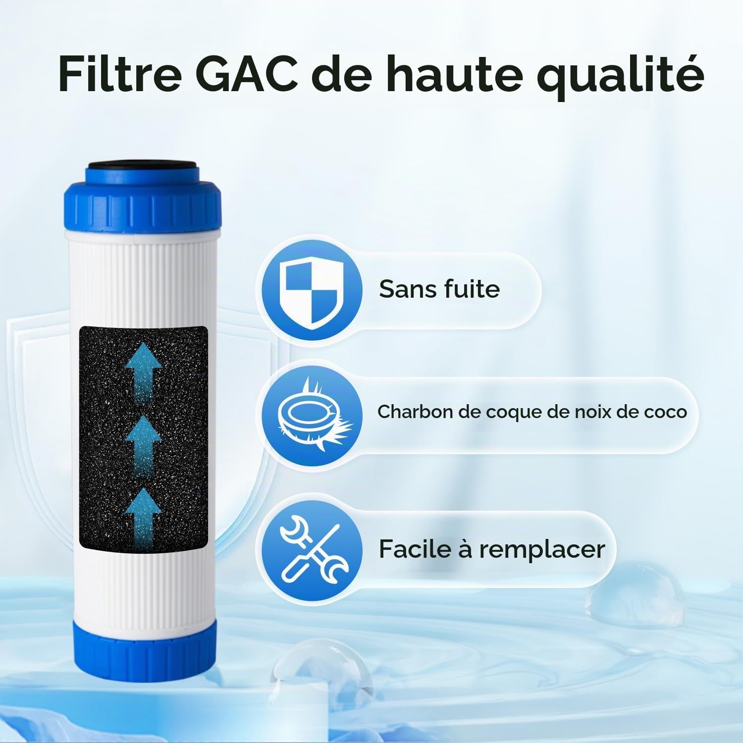 Detalle de iSpring FG15 GAC actiefkoolfilter 2,5 x 10 inch, 5 micron