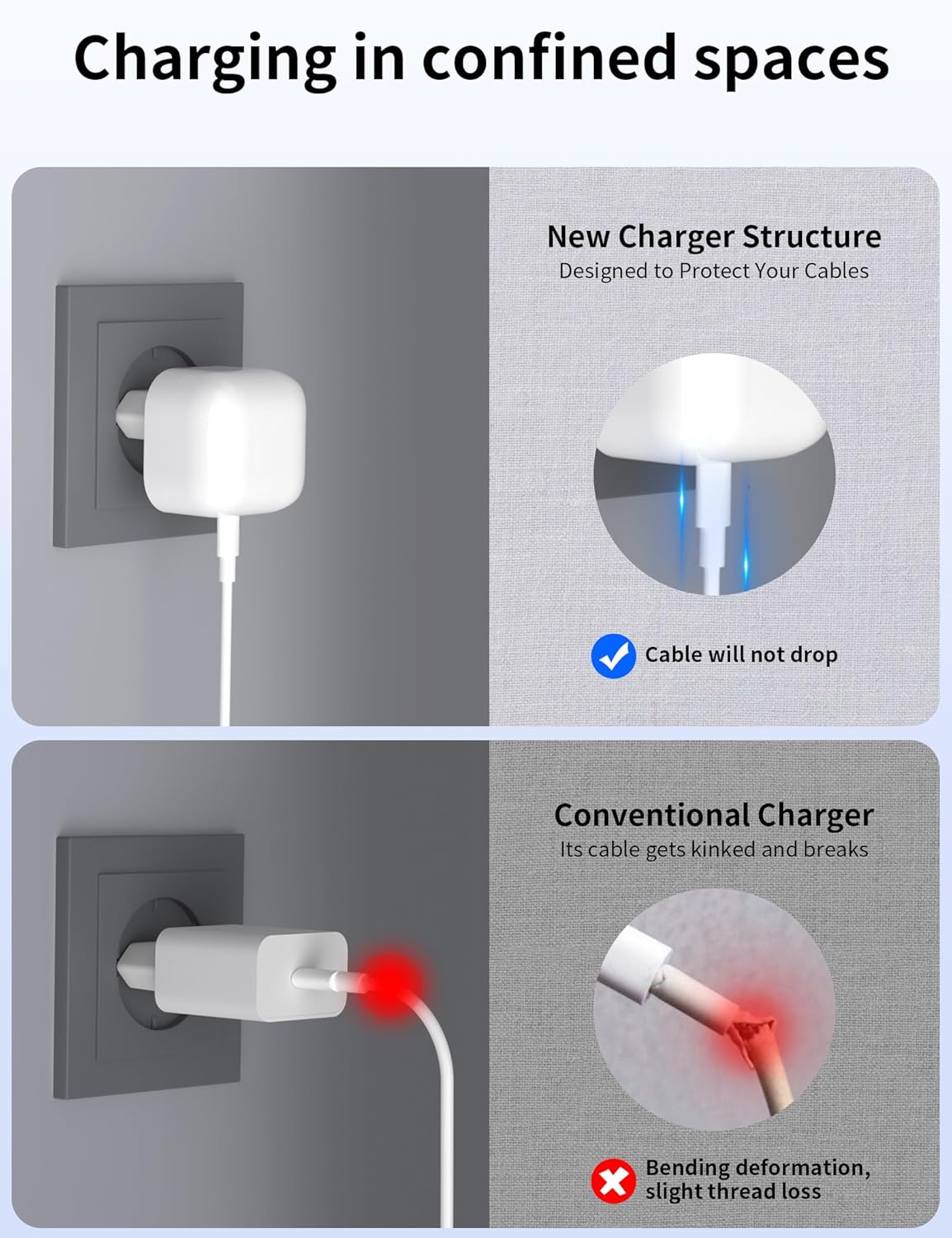 Thumbnail 2 de 40W USB‑C Ladegerät mit USB‑C Kabel (1 m) für iPhone & weitere Geräte – Fast Charger mit PD 3.0