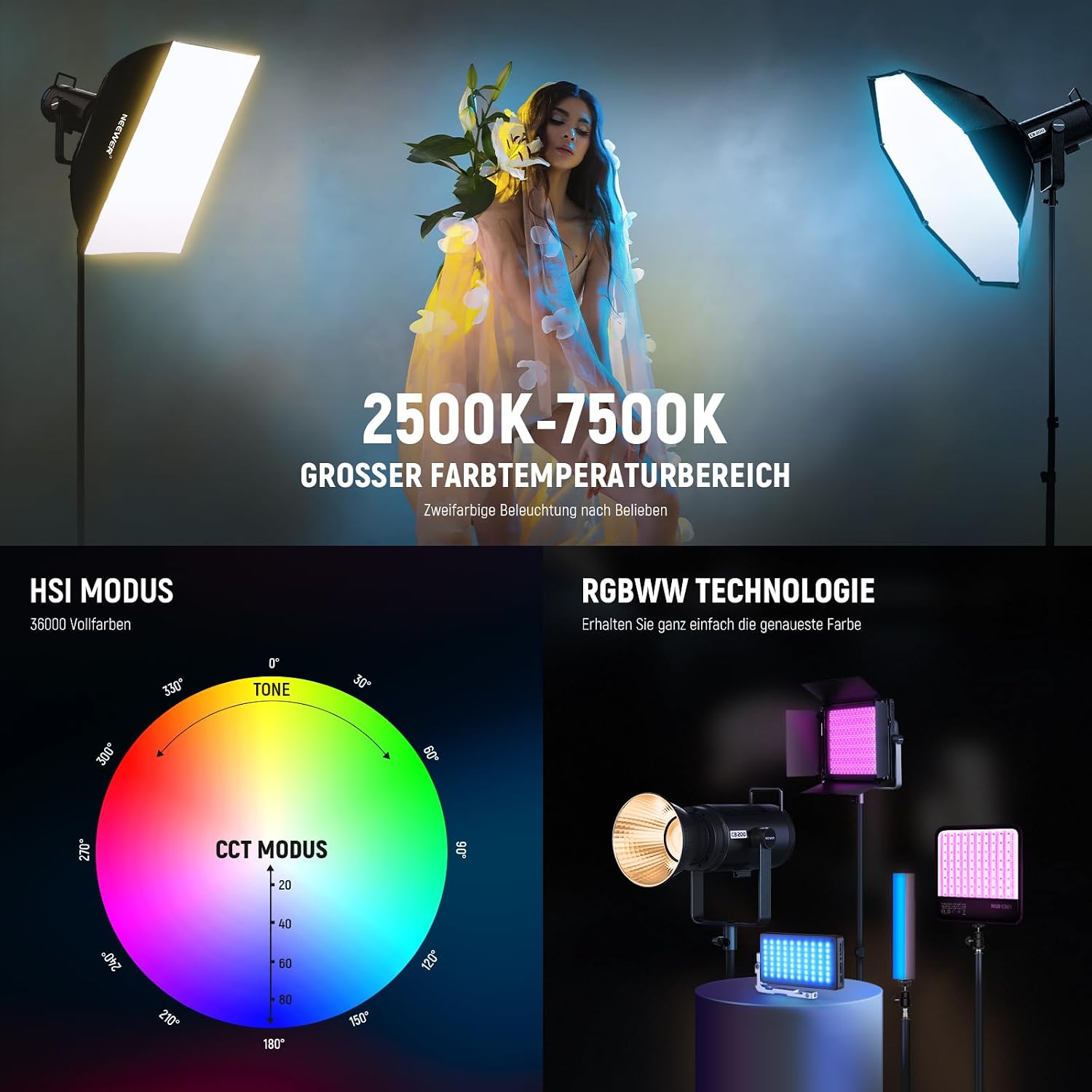 Detalle 2 de NEEWER CB200C 200W RGBWW COB LED Video Licht – Leises Dauerlicht mit APP-/2.4G-Steuerung, Bowens-Mount