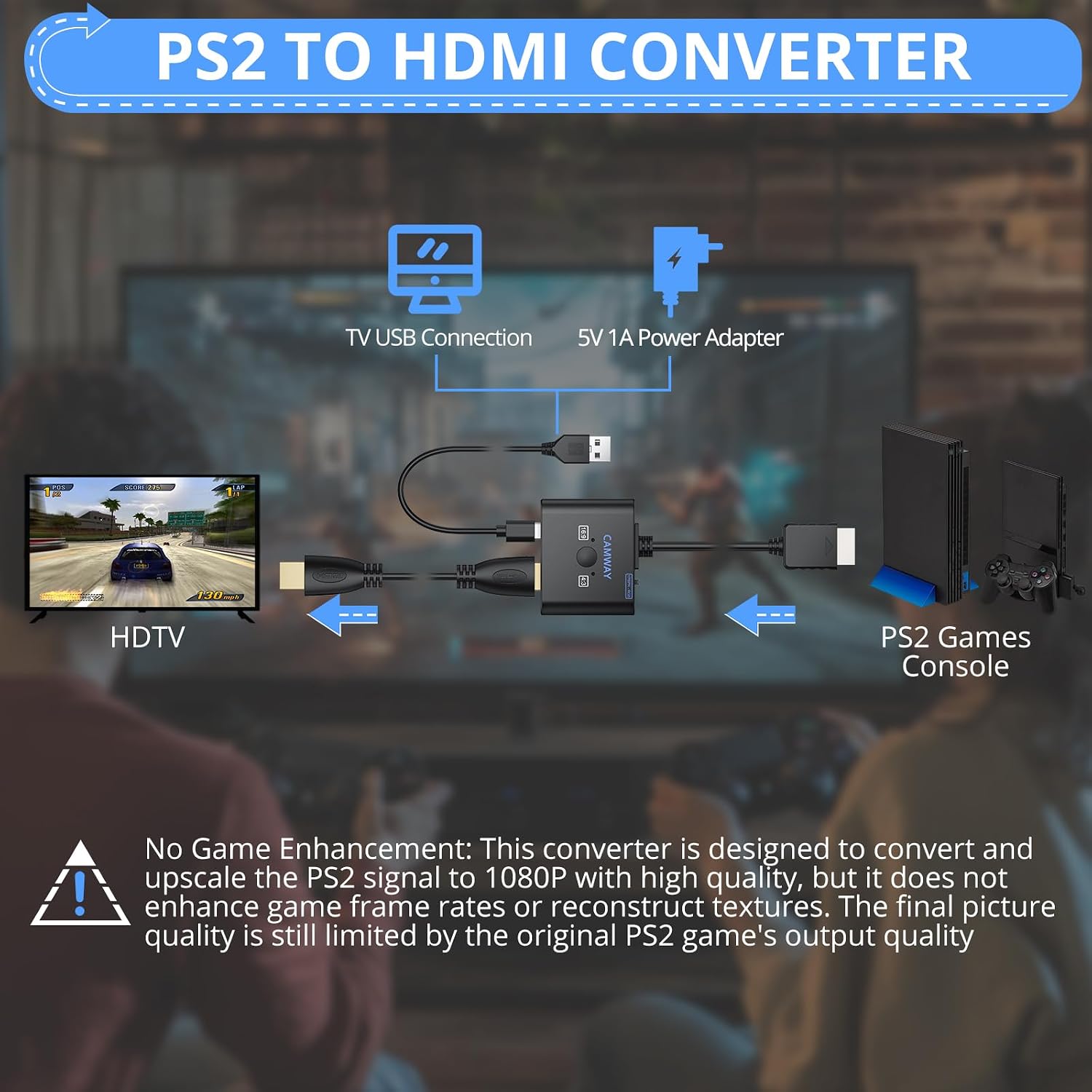 Thumbnail 2 de CAMWAY PS2 to HDMI Converter 1080P