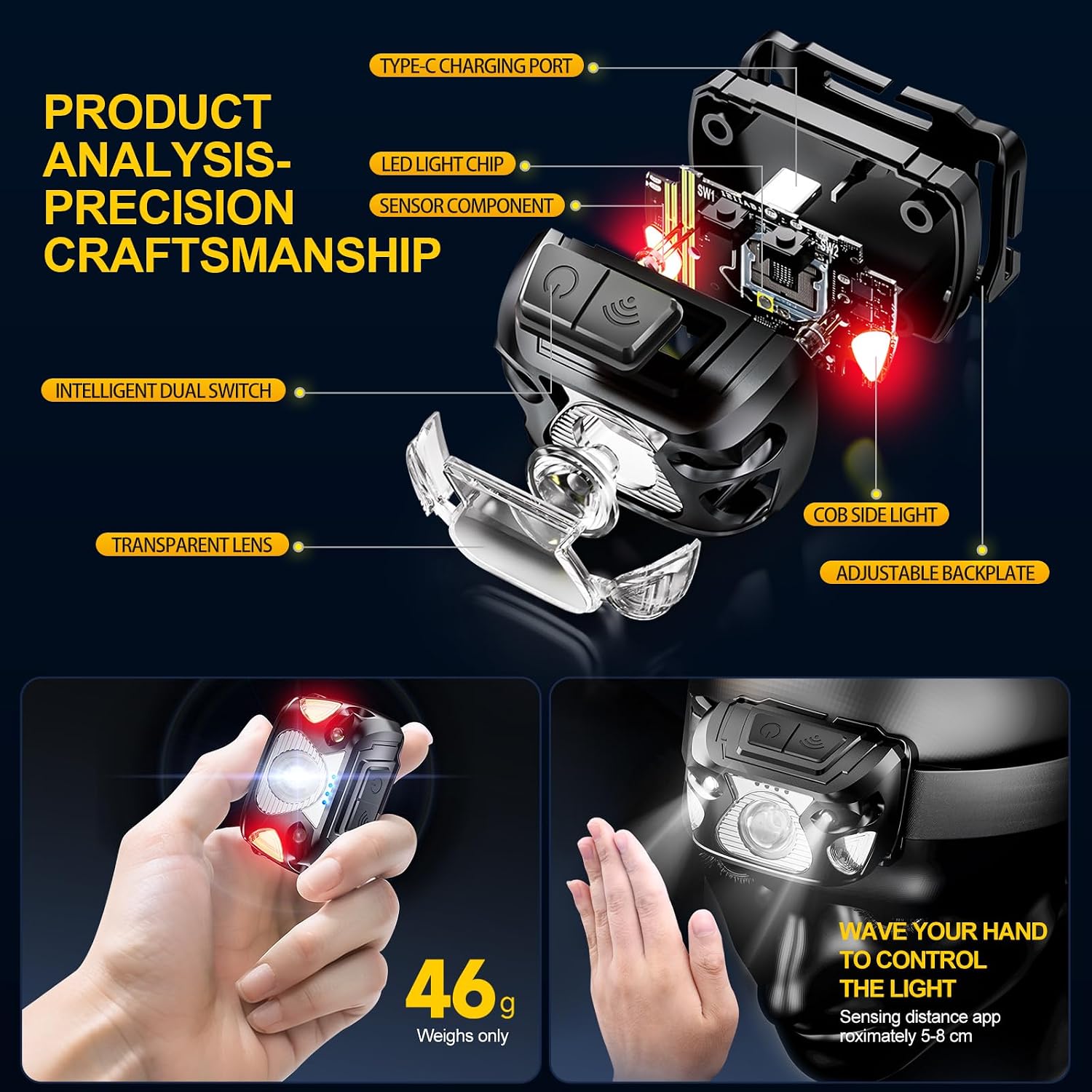 Detalle de konqkin 2-Pack Head Torch with Sensor Control ⌁⚠