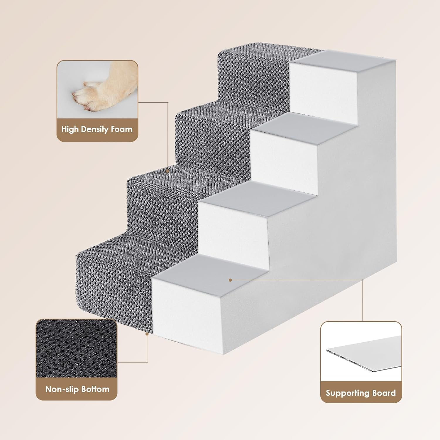 Detalle de EHEYCIGA Model 4 Dog Stairs, 18-Inch Four-Step Bed Steps, Gray Fleece
