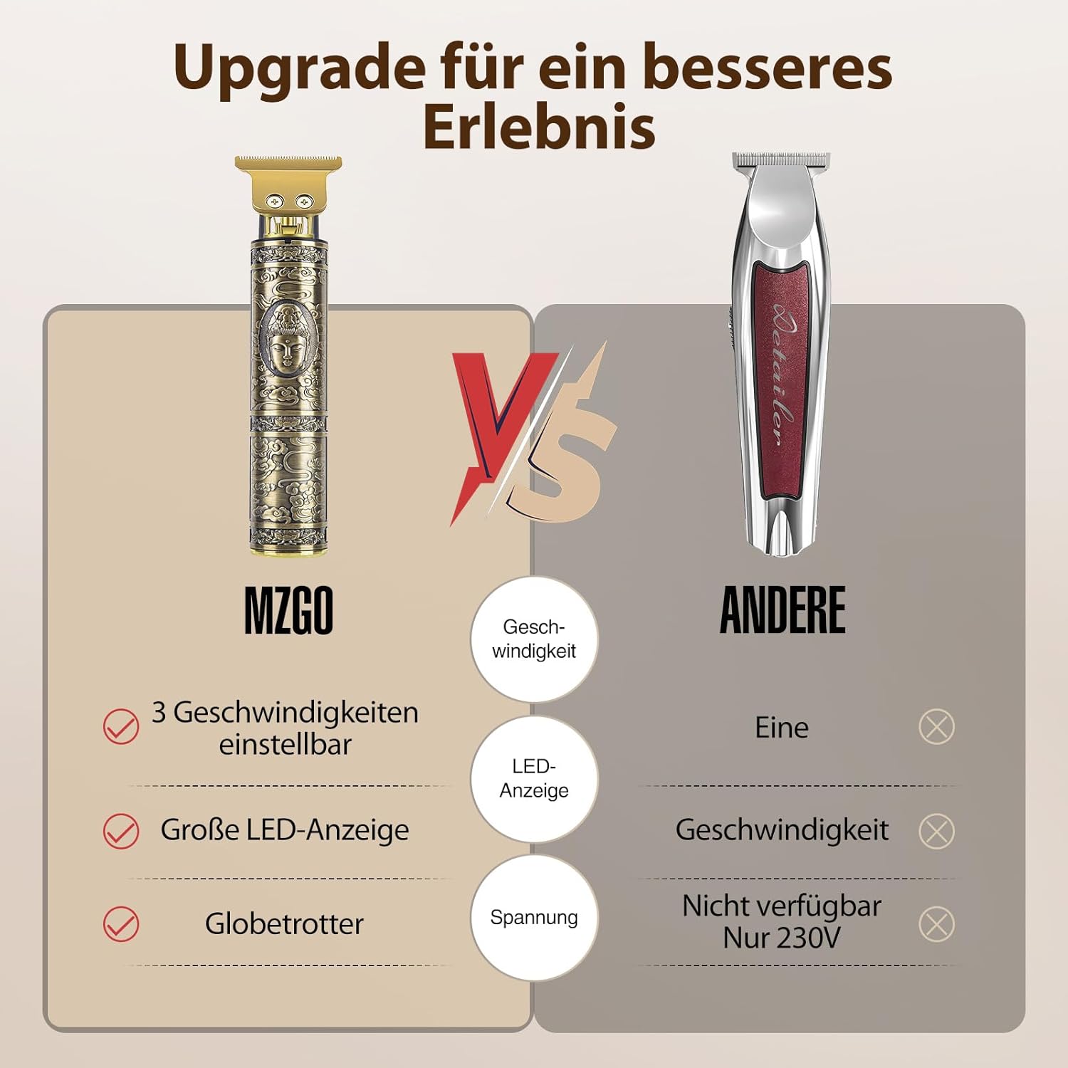 Detalle de MZGO Elektrischer Rasierer Barttrimmer mit 1,6" LCD