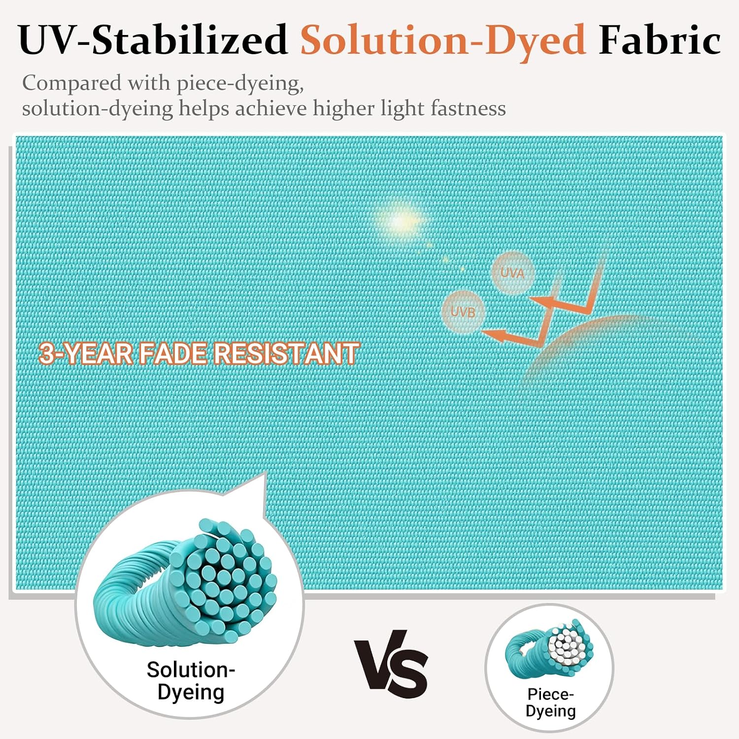 Thumbnail 2 de downluxe 24x24 Outdoor Chair Cushions, Teal, Waterproof with Removable Covers