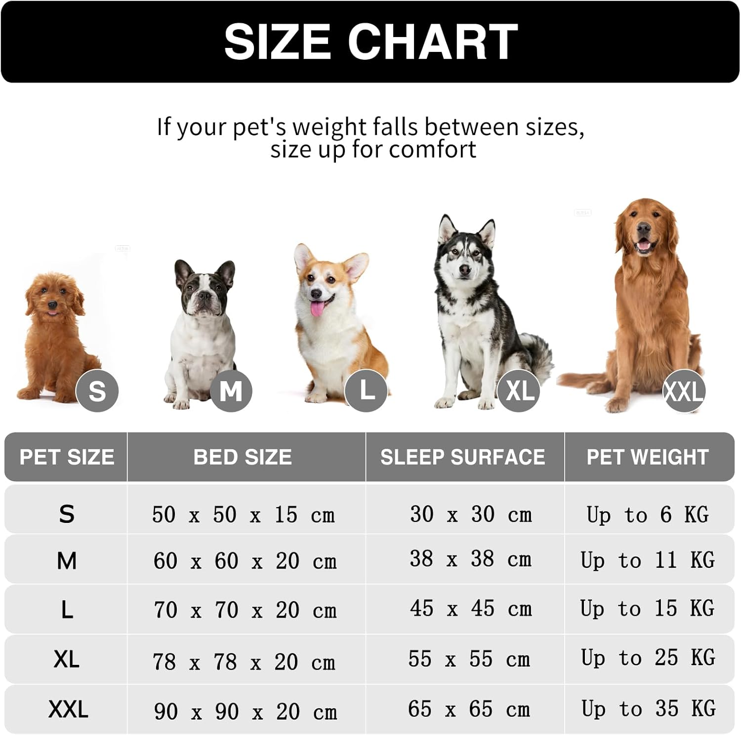 Thumbnail 3 de Mirkoo Cuddler Dog Bed: Soft Faux Fur Donut Bed with Non-Slip Base