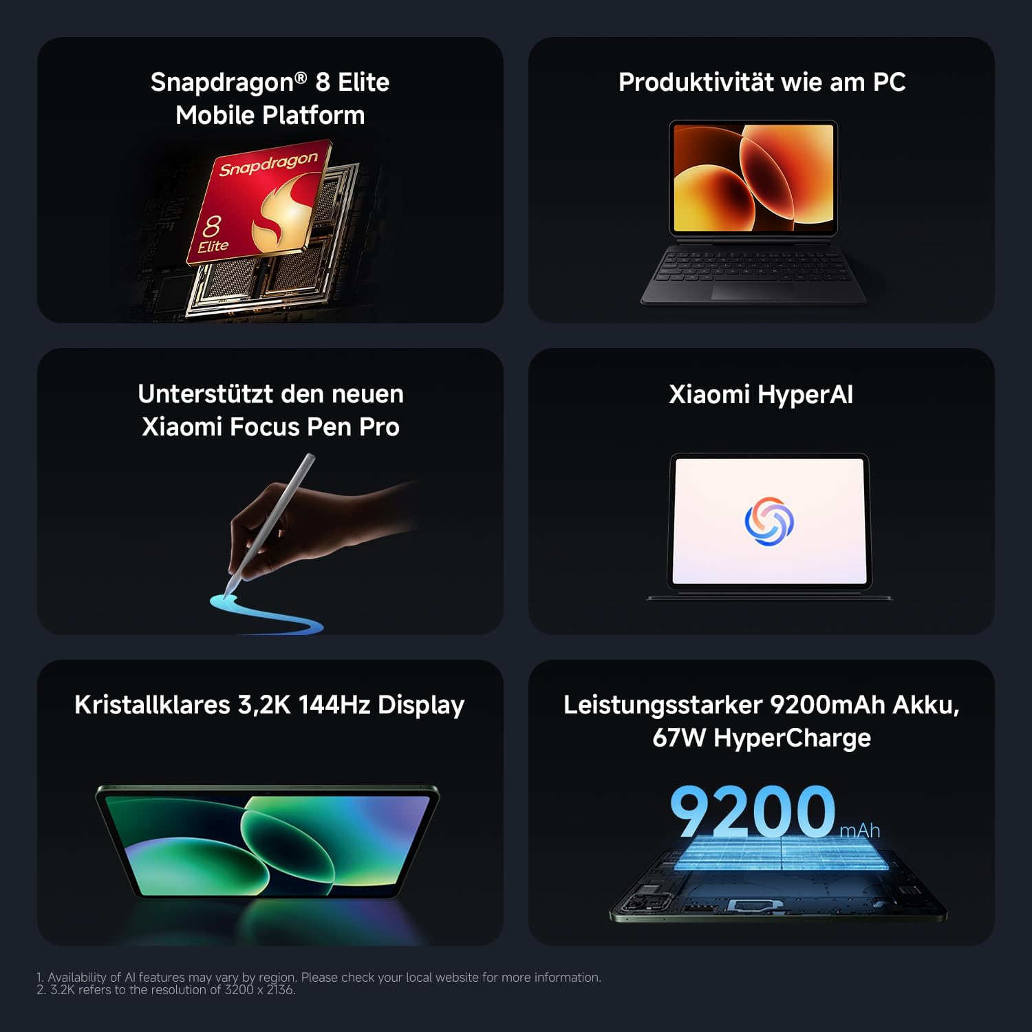Detalle 2 de Xiaomi Pad 8 Pro (11,2 Zoll) 8GB RAM + 256GB – Pine Green Tablet mit 144Hz Display