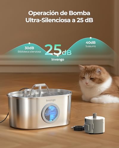 Detalle 2 de Invengo Fuente 2,2 L para gatos y perros