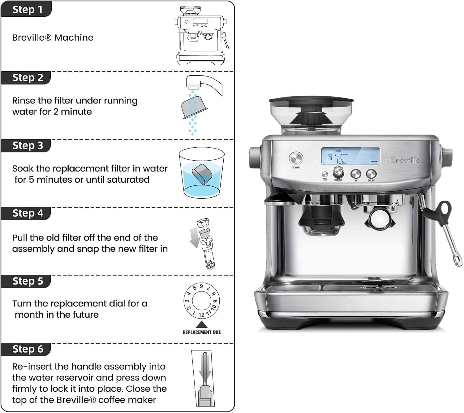 Detalle de Possiave 12-Pack Charcoal Water Filters for Breville BWF100 Espresso Machines