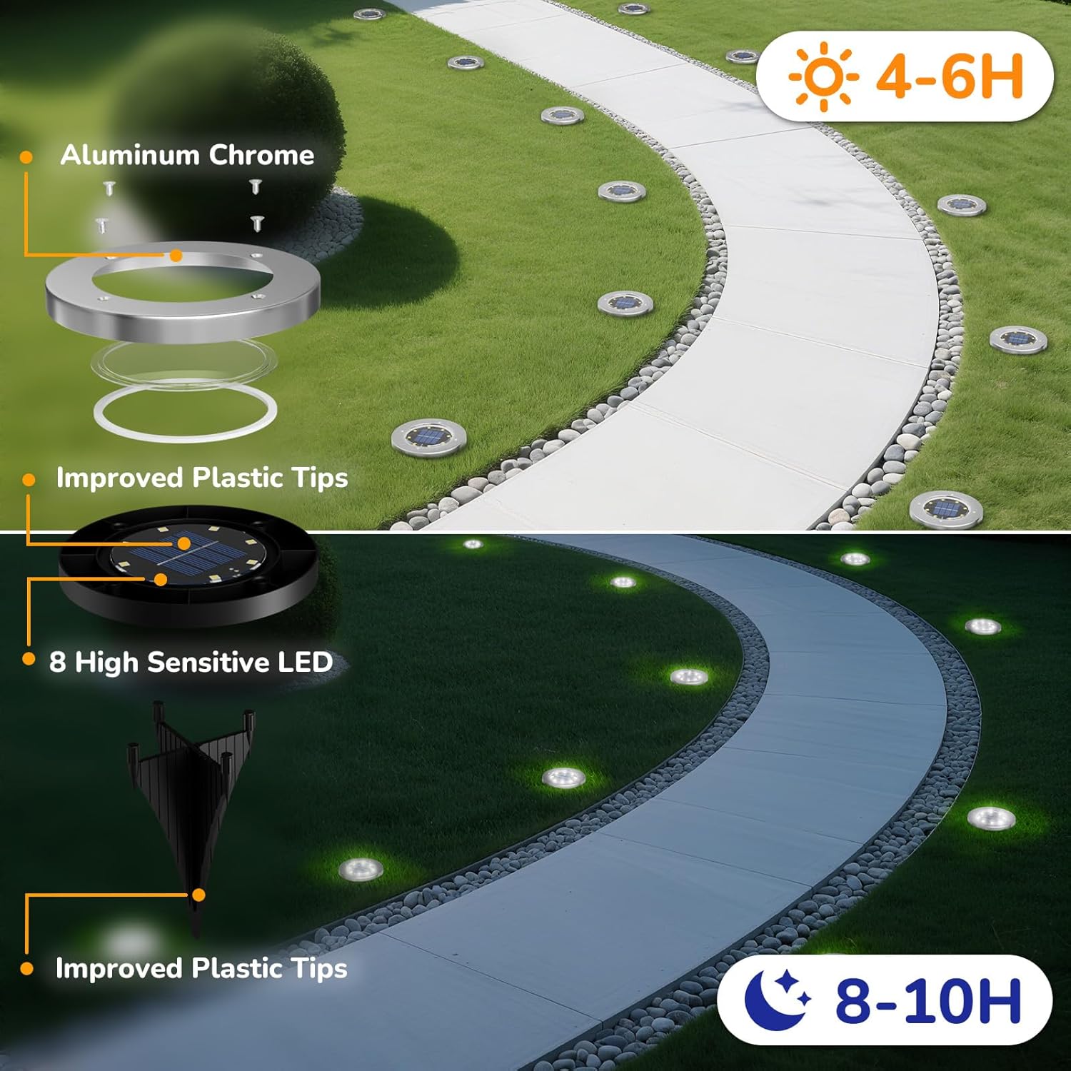 Thumbnail 2 de INCX 4.6-inch Solar Outdoor Lights (12-Pack) with Integrated Light Sensor, IP65, Cold White