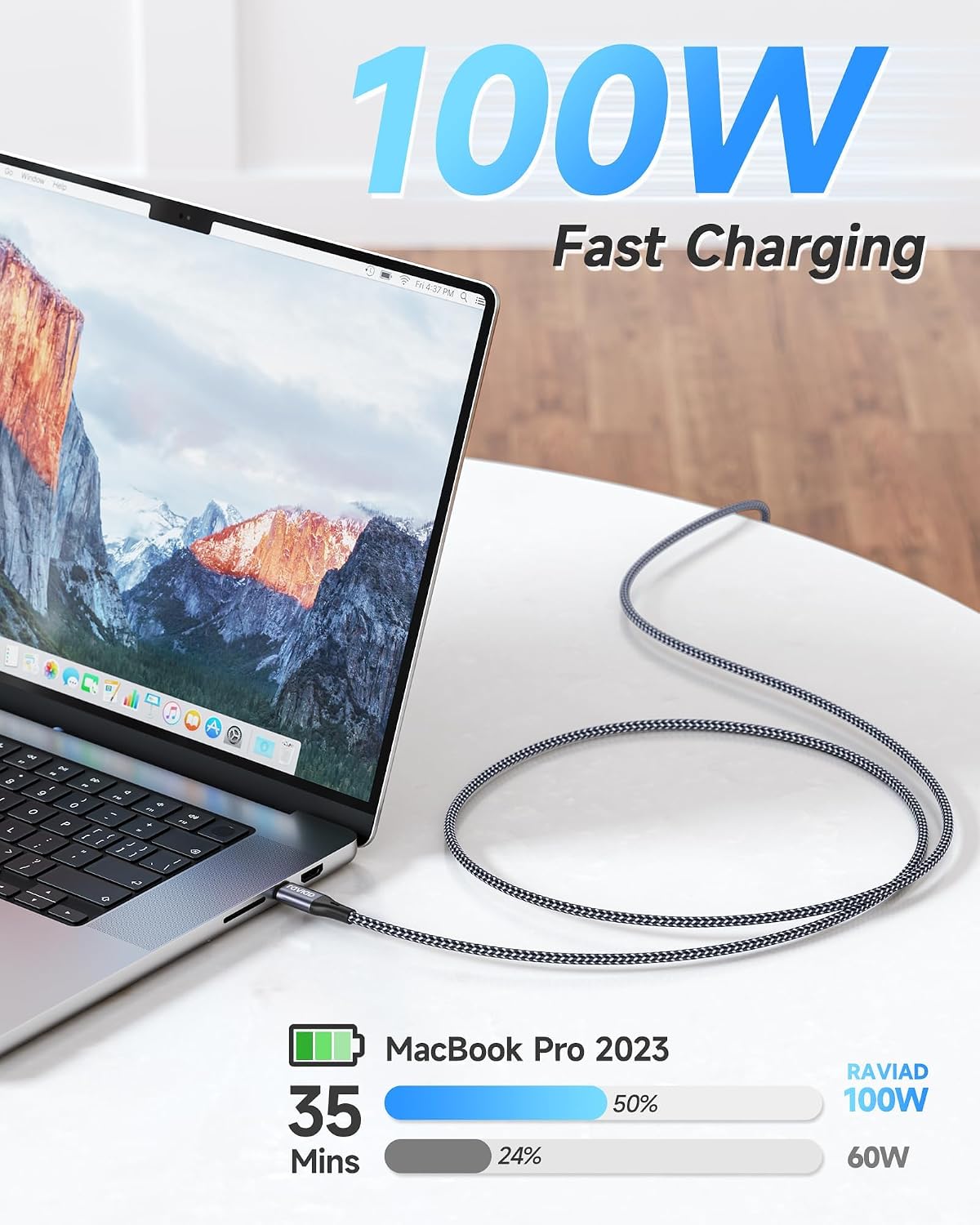 Detalle 2 de RAVIAD 100W USB C to USB C Charger Cable 2M (2-Pack) – Fast Charge 5A USB-C to USB-C Cable with E-Mark for iPhone, Samsung, MacBook and more