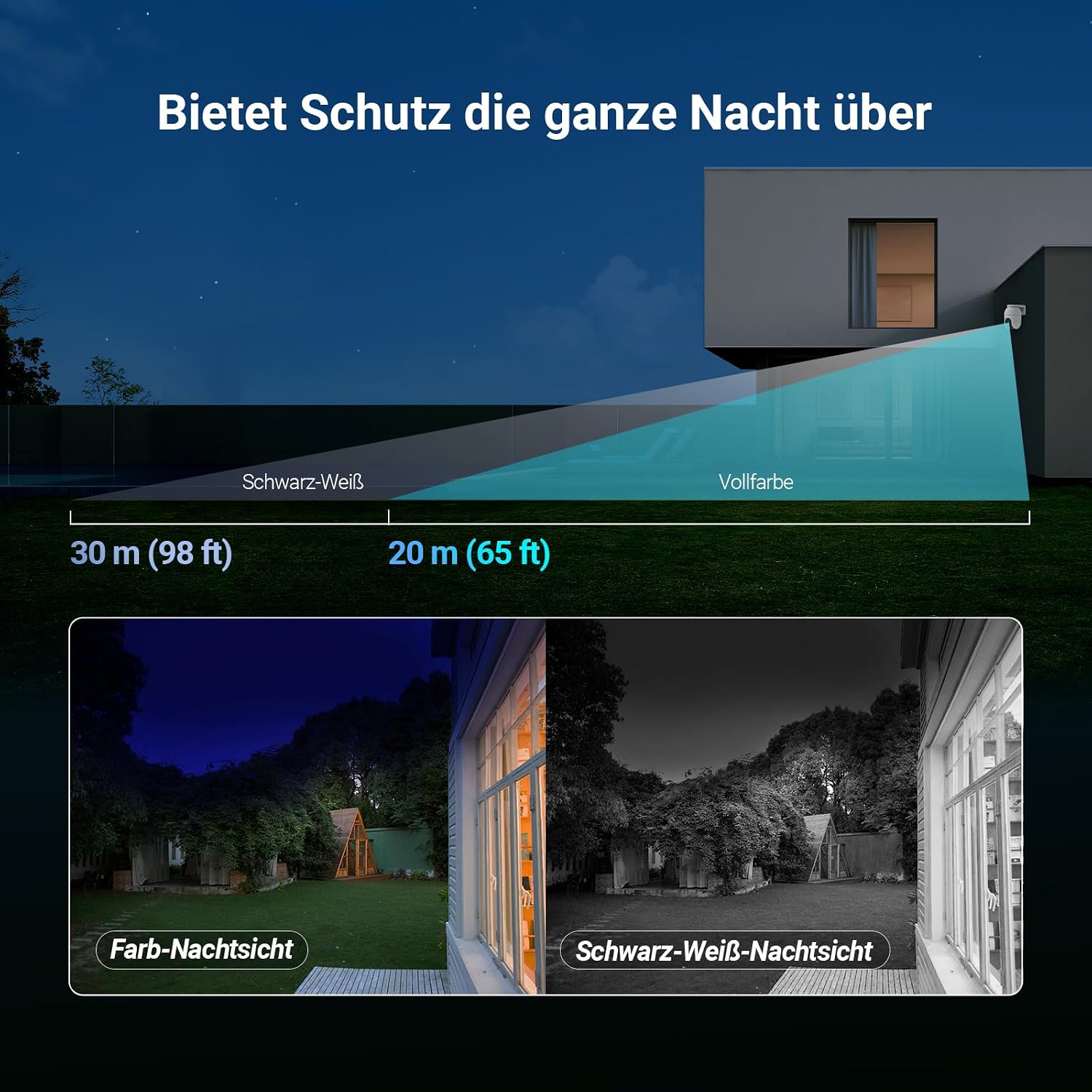 Thumbnail 5 de EZVIZ 4K Außenkamera mit WLAN, 360° PTZ und KI-Erkennung – C8c 4K (Version 2026)