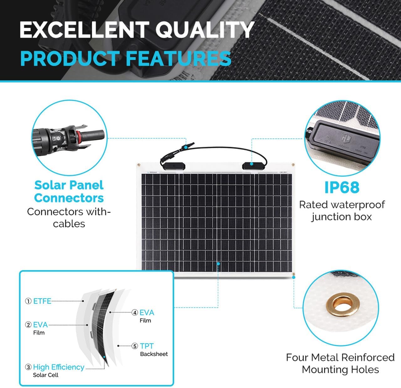 Thumbnail 4 de Renogy Flexible Solar Panel 50W 12V Monocrystalline — ultra-flexible for off-grid curved surfaces