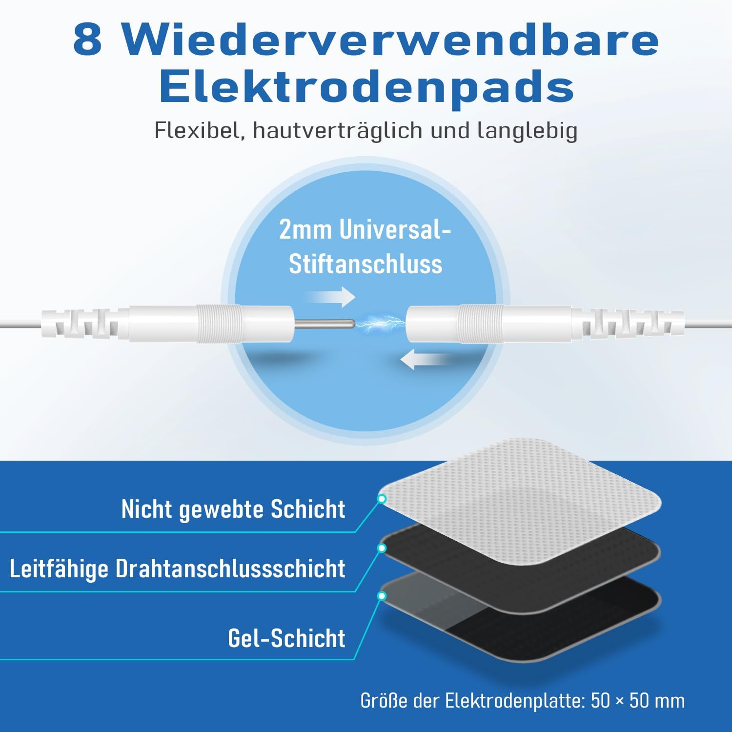 Thumbnail 6 de GHTENS TENS Gerät Schmerztherapie 5‑in‑1 mit 80 Programmen