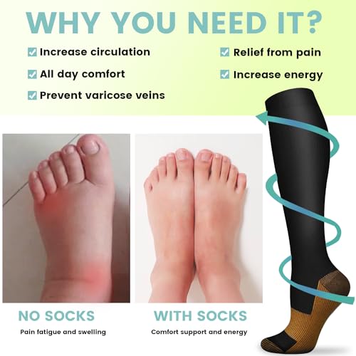 Detalle de Iseasoo Copper Compression Socks 15-20 mmHg (8 Pairs) – For Men & Women
