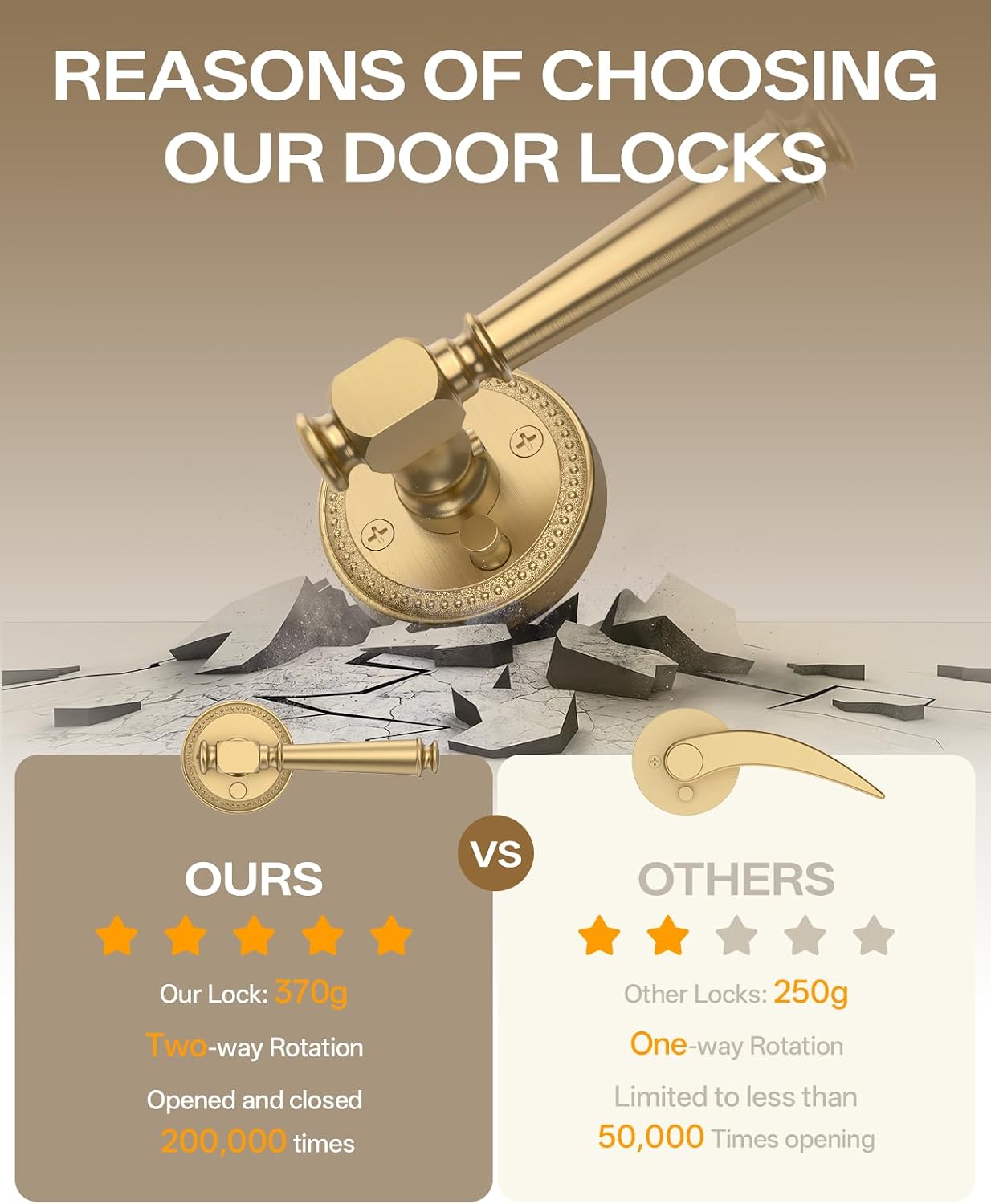 Detalle de Amerdeco Privacy Door Handles, Zinc Alloy