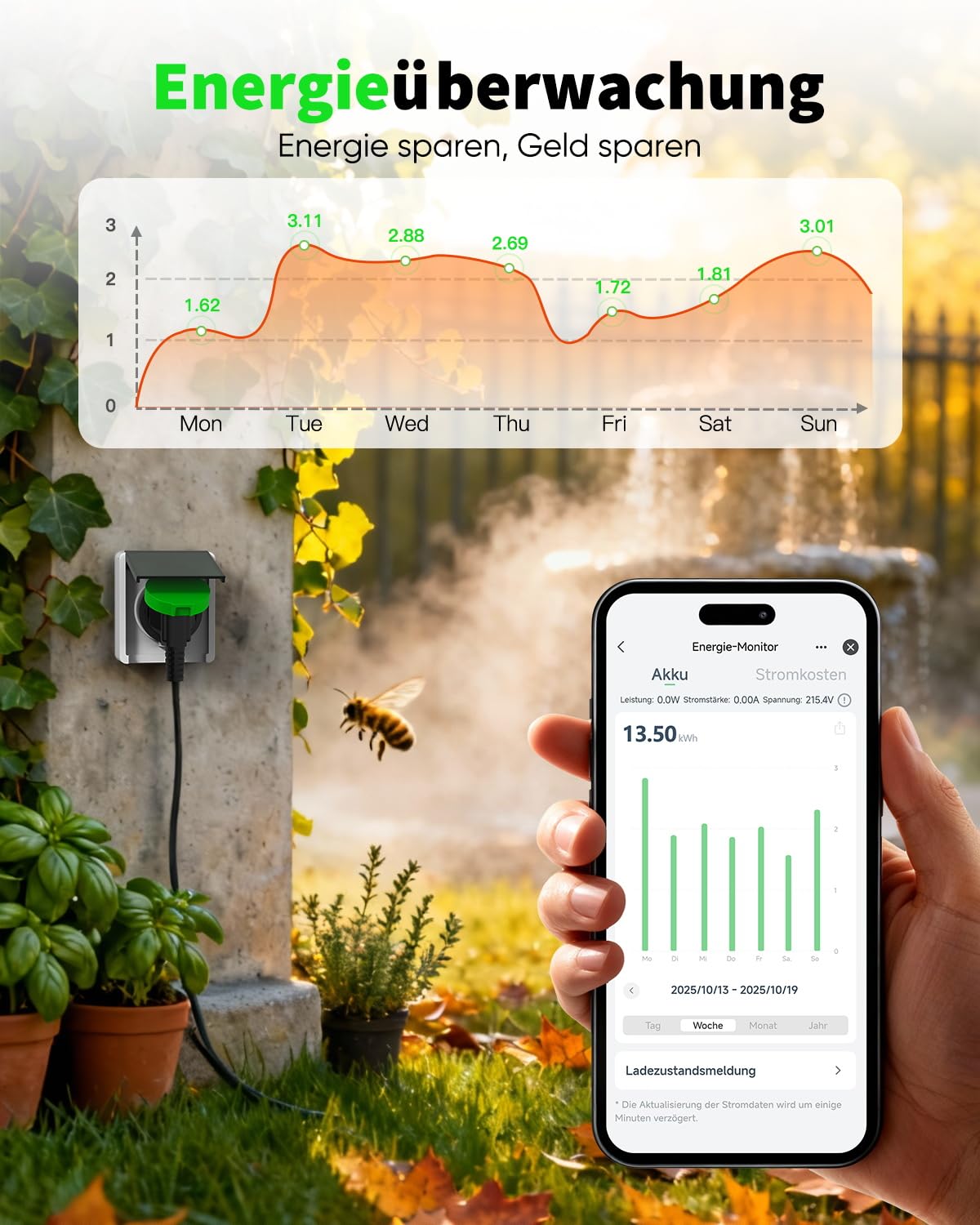 Thumbnail 1 de GreenSun WLAN Steckdose Outdoor 2er – Zeitschaltuhr mit Strommessung, IP44, 16A/3680W