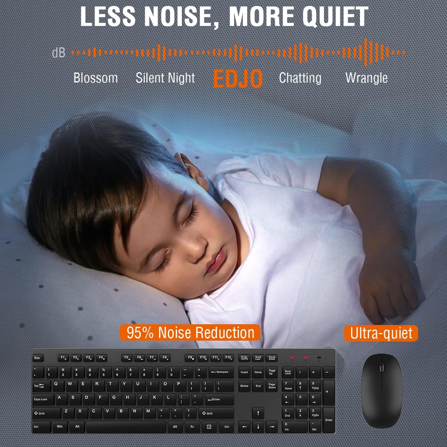 Thumbnail 1 de EDJO Silent Wireless Keyboard Mouse 33 ft ⌨