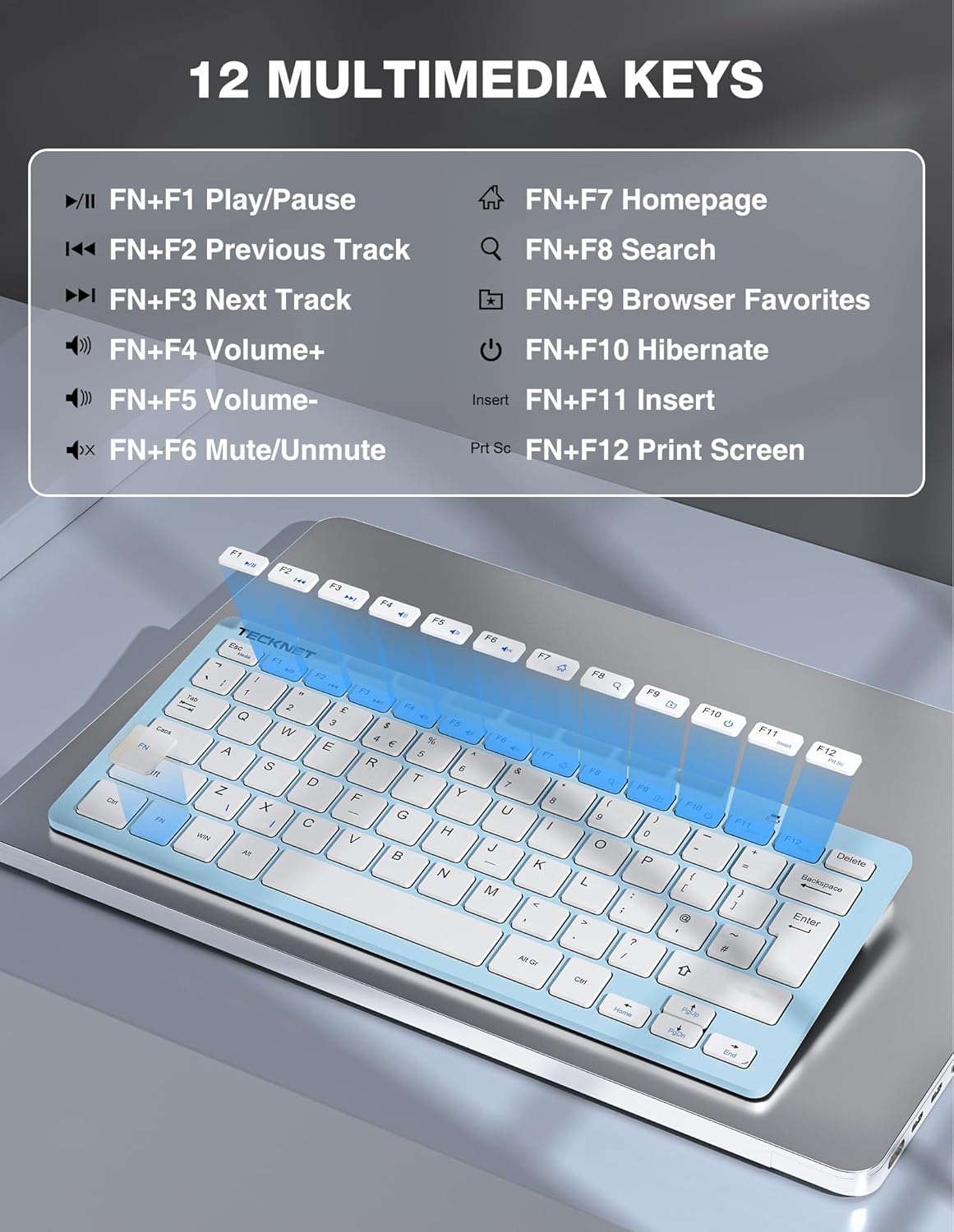 Thumbnail 4 de TECKNET Mini Wireless Keyboard and Mouse Set (2.4G) with Nano USB Receiver + Silent Mouse, Blue