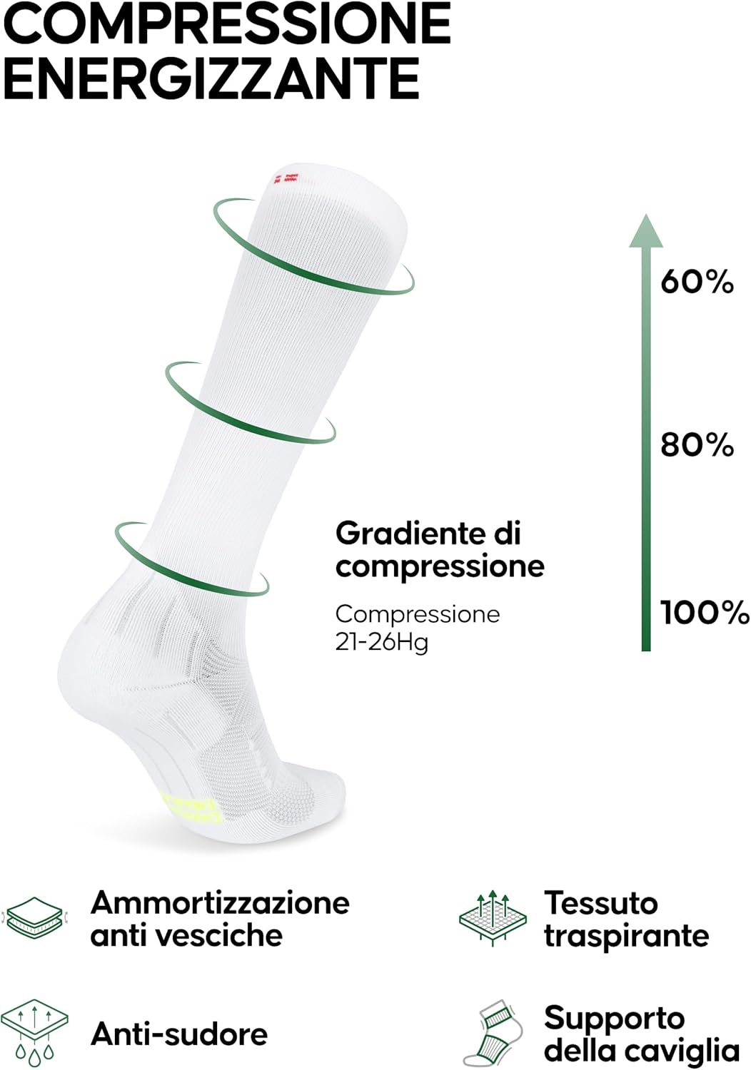 Thumbnail 1 de DANISH ENDURANCE Calze Compressione Graduata 21–26 mmHg per Uomo e Donna (1 paio)