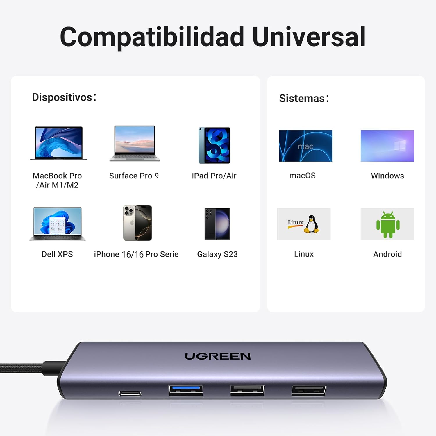Thumbnail 5 de UGREEN Revodok 105 Hub USB C 5 en 1
