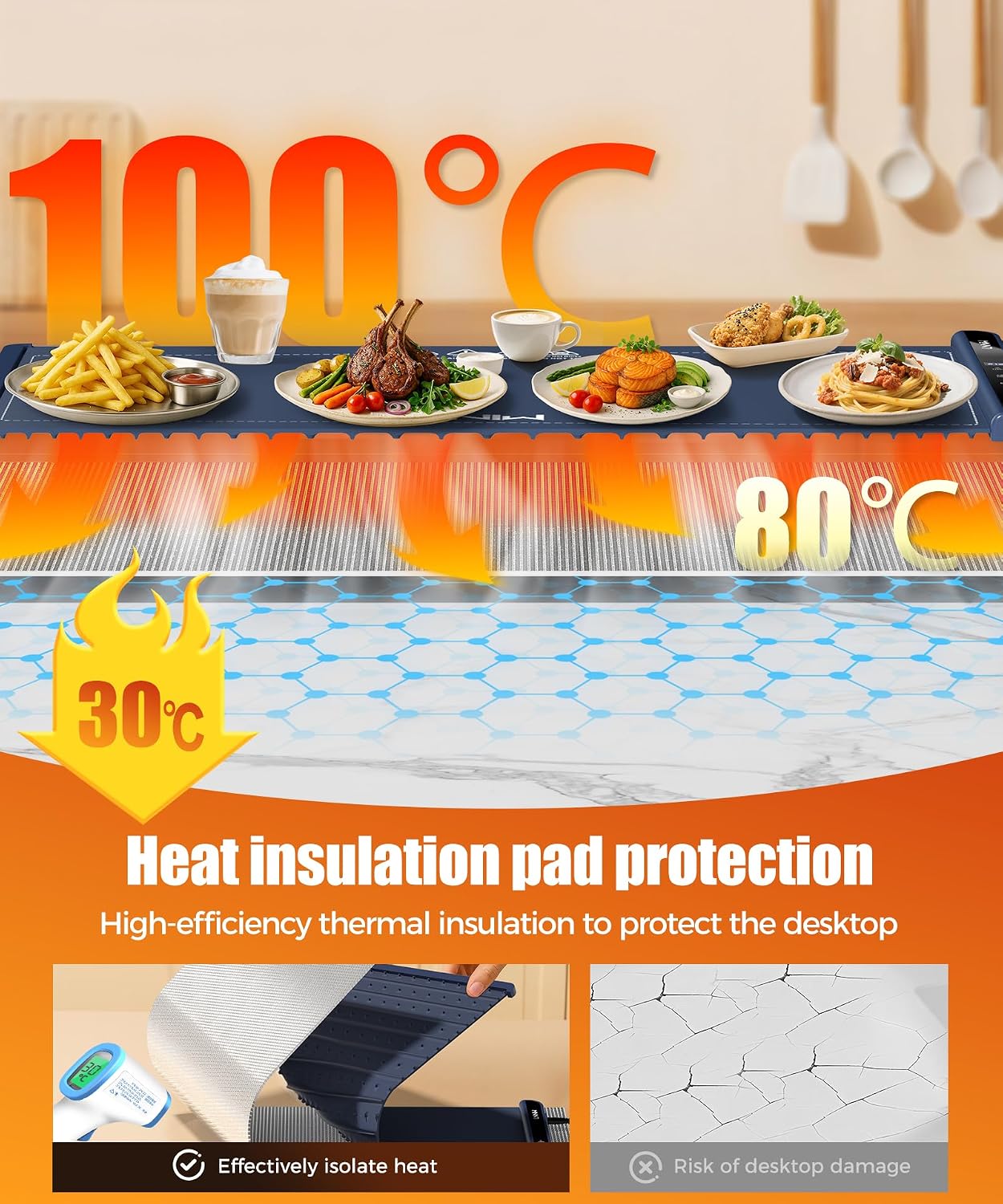 Detalle de LNNIW Food Warming Mat, 36 x 15 Inch