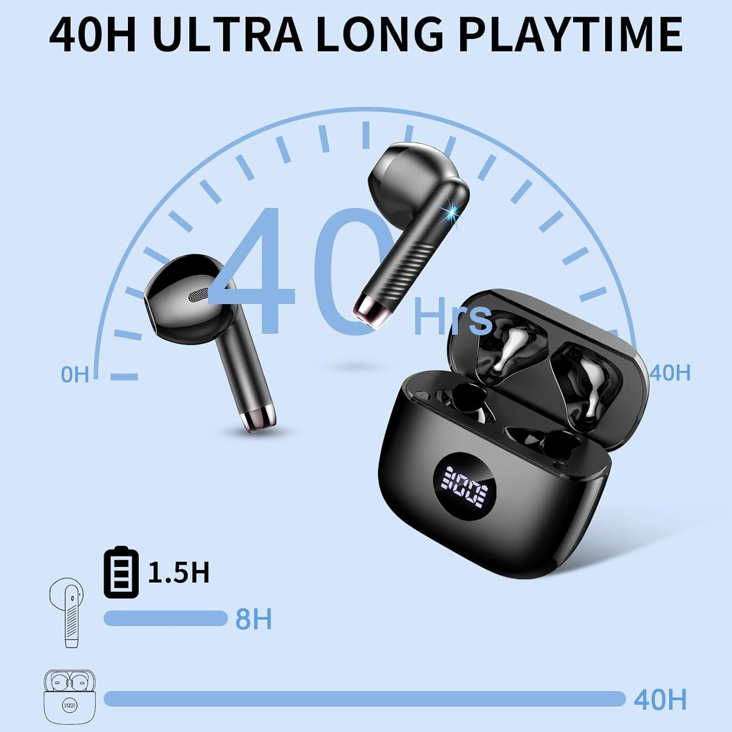 Detalle de Kopfhörer Kabellos Bluetooth 5.4 | HiFi Stereo, ENC Noise Cancelling, 40 Std, IP7 Wasserdicht