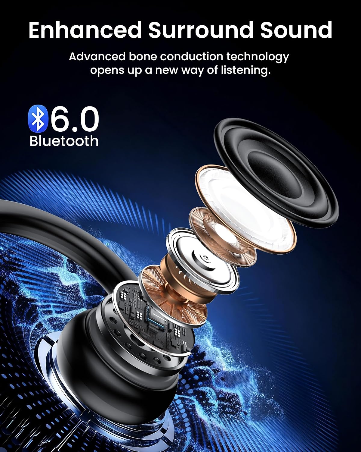 Detalle de SOPPY Wireless Open-Ear Bone Conduction Headphones (Black)