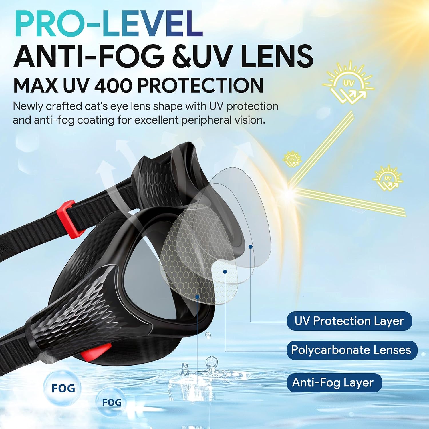 Thumbnail 6 de Otionus Adult Swimming Goggles — Anti‑Fog, Anti‑UV, No Leakage with Clear Vision