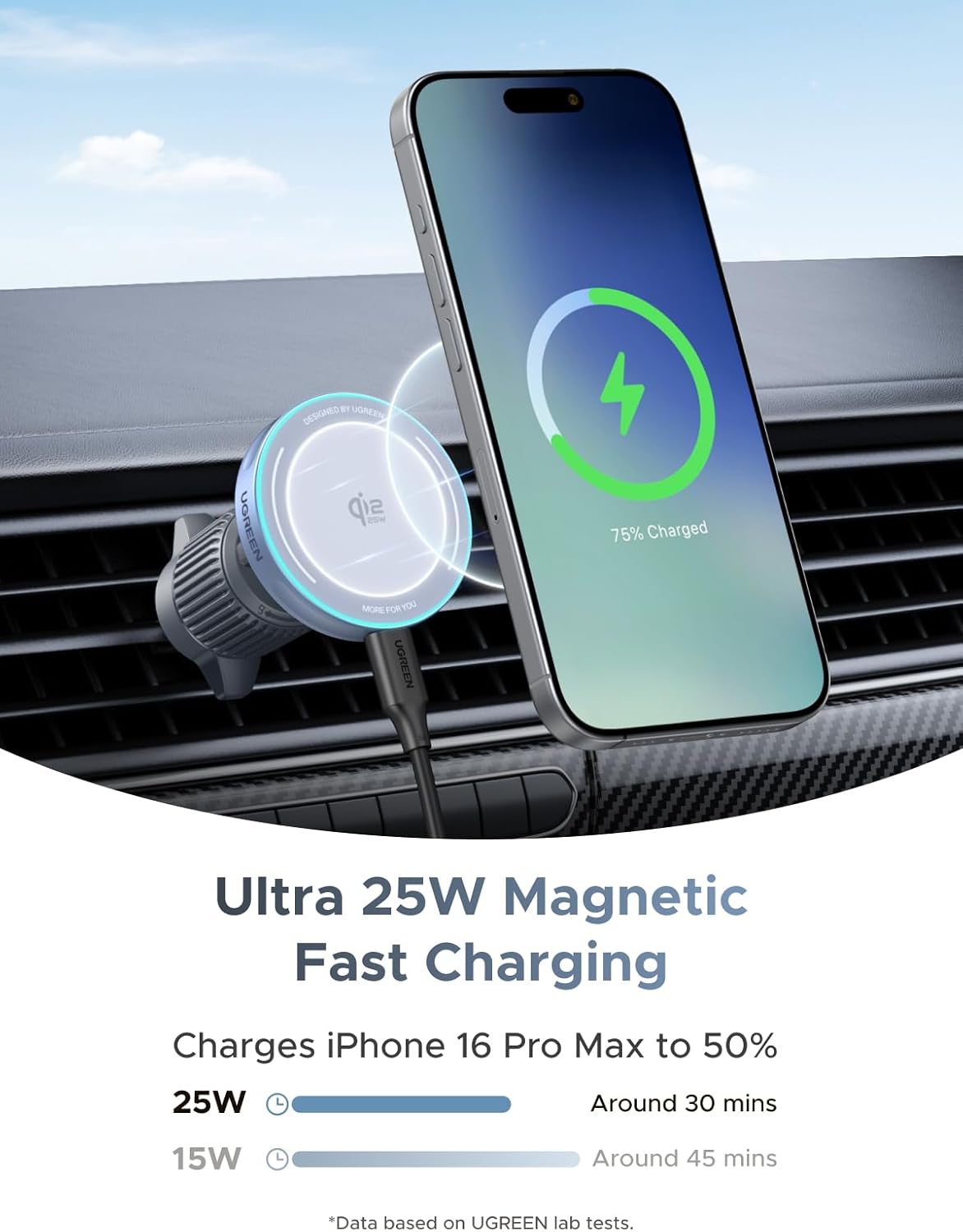 Detalle 2 de UGREEN MagFlow 25W MagSafe Car Charger