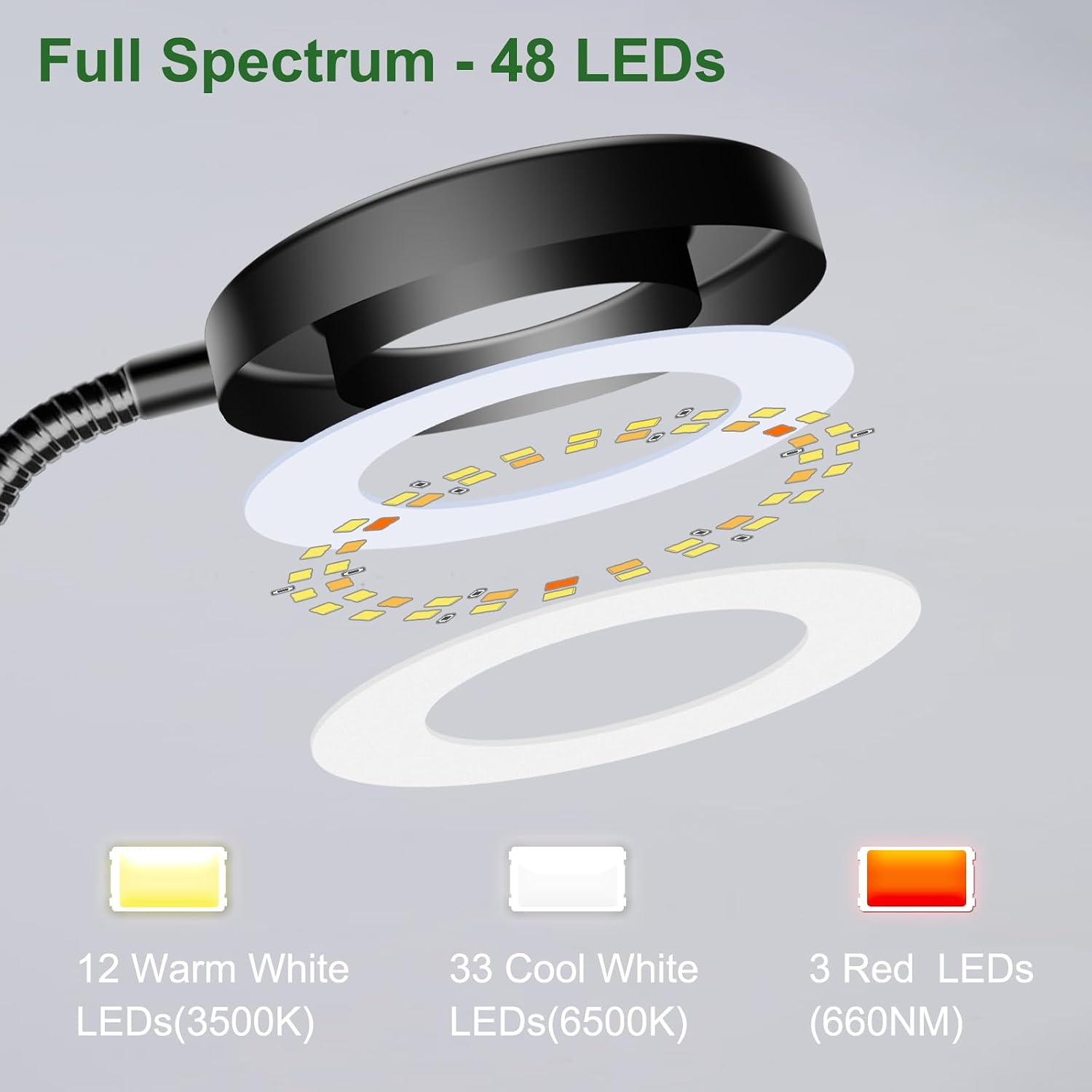 Thumbnail 3 de Wolezek Grow Lights Clip On 6500K LED