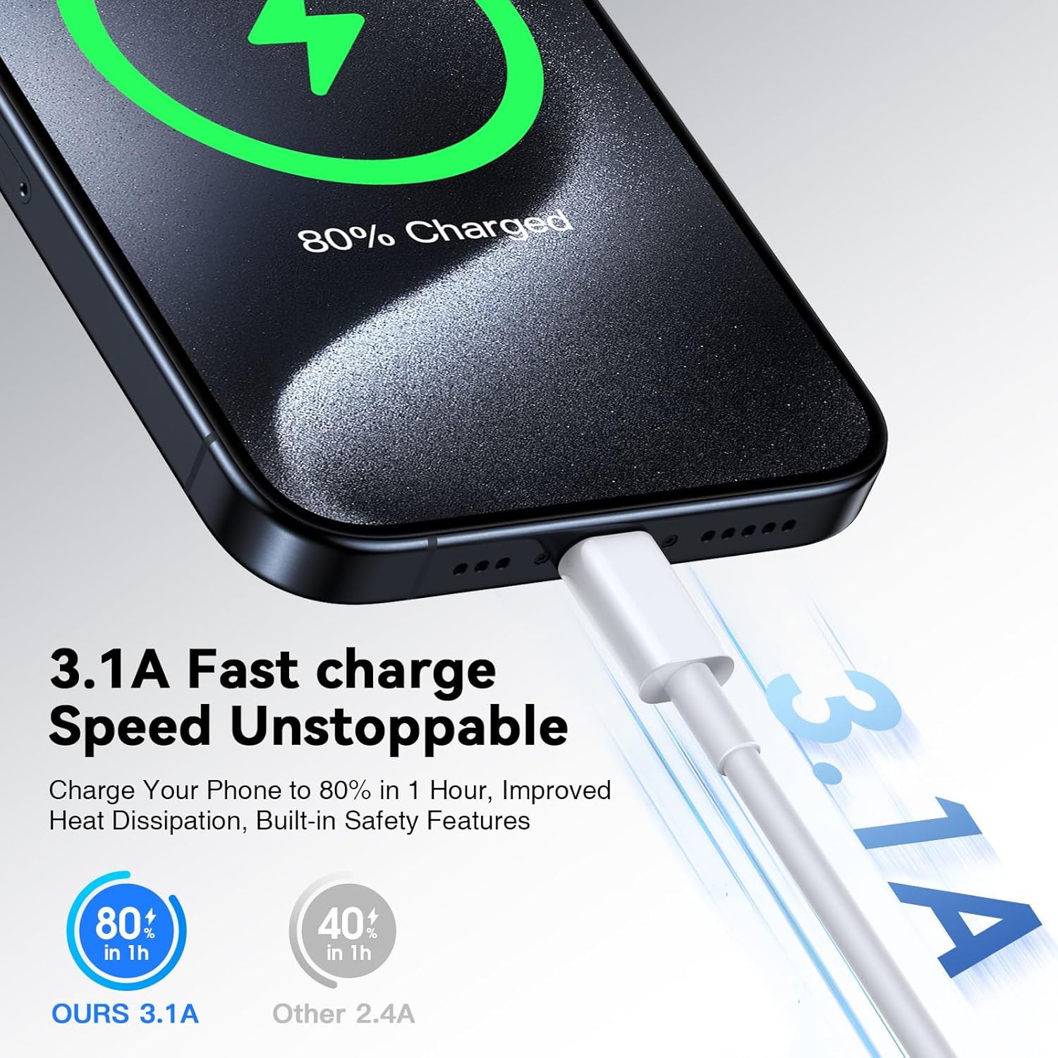 Detalle 2 de USB C Charger Cable 2Pack 1.8M 2.4A