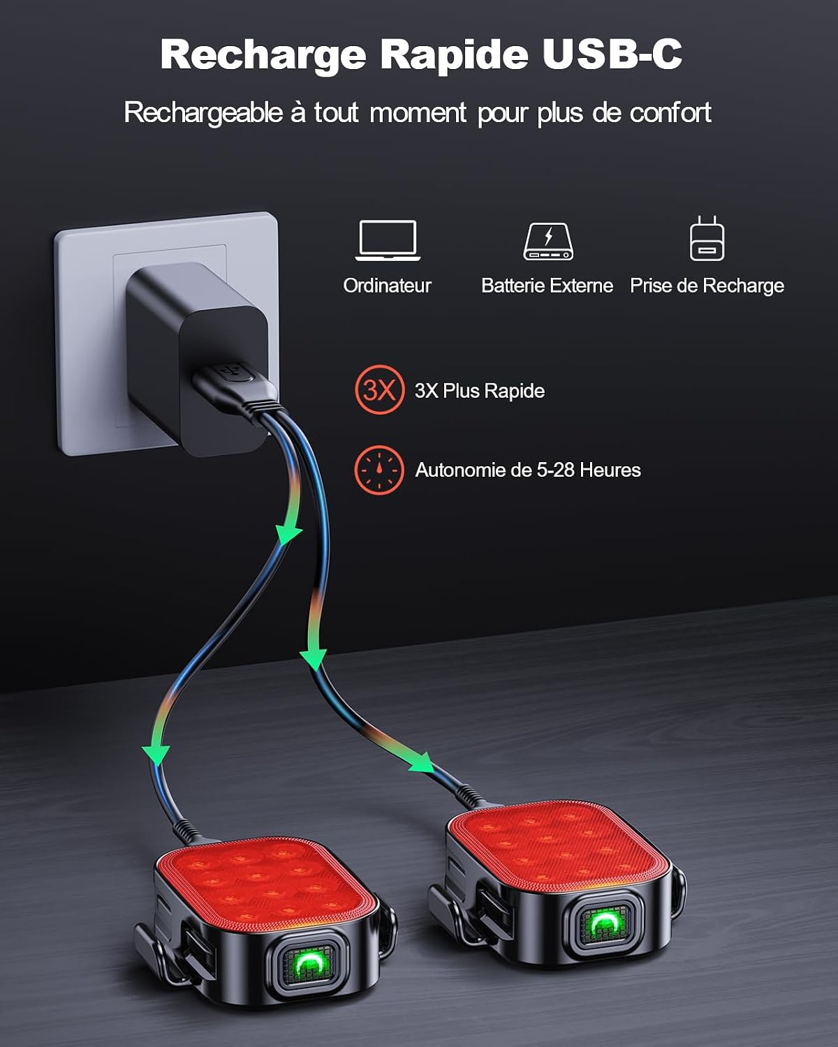 Thumbnail 3 de ISEYOU Feu Arrière de Vélo [2 Pièces] – USB-C Rechargeable, IP65, 6 Modes