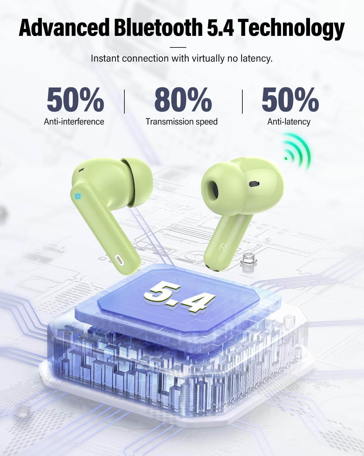 Detalle 2 de Wireless Earbuds Bluetooth 5.4 36H