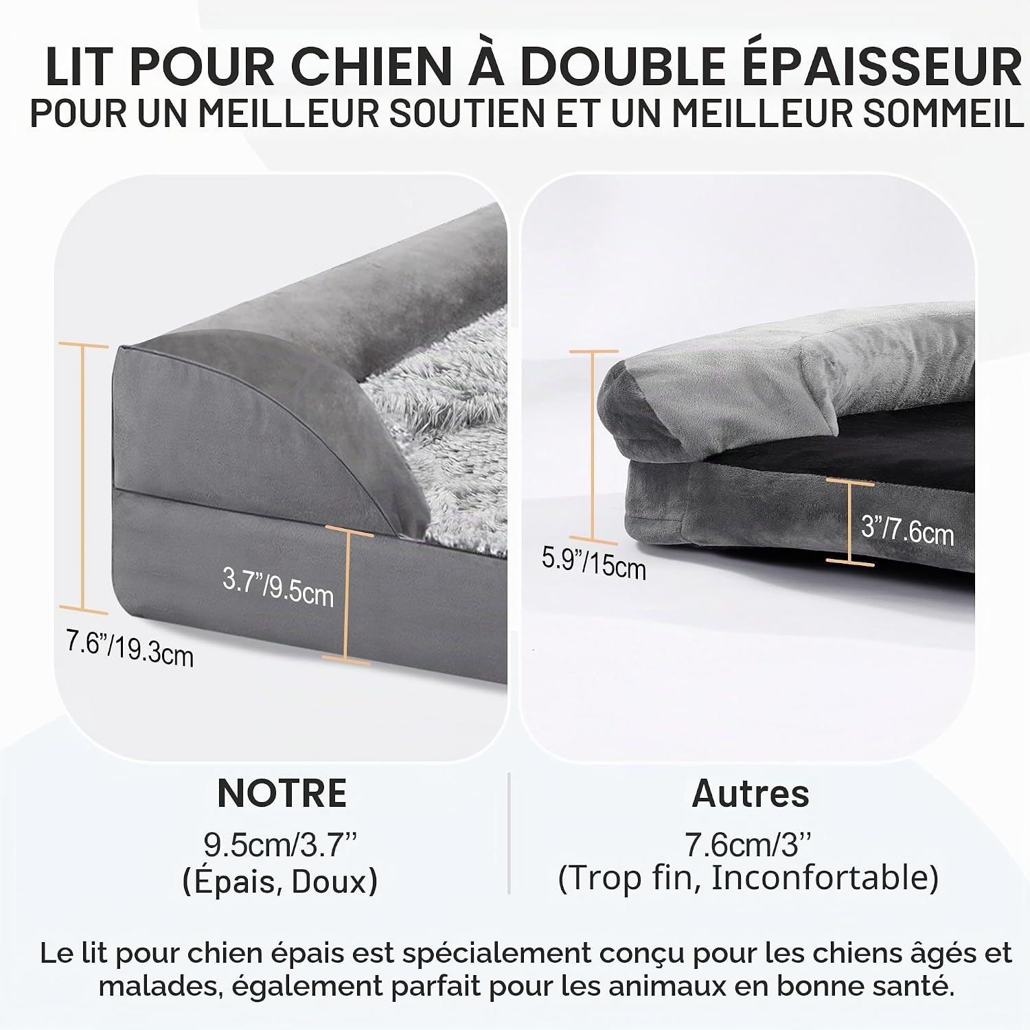 Detalle 2 de Gimars Lit Orthopédique pour Chiens Très Grands et Seniors – Épais 9,5 cm (L XL) avec Mousse Alvéolée et Housse Lavable
