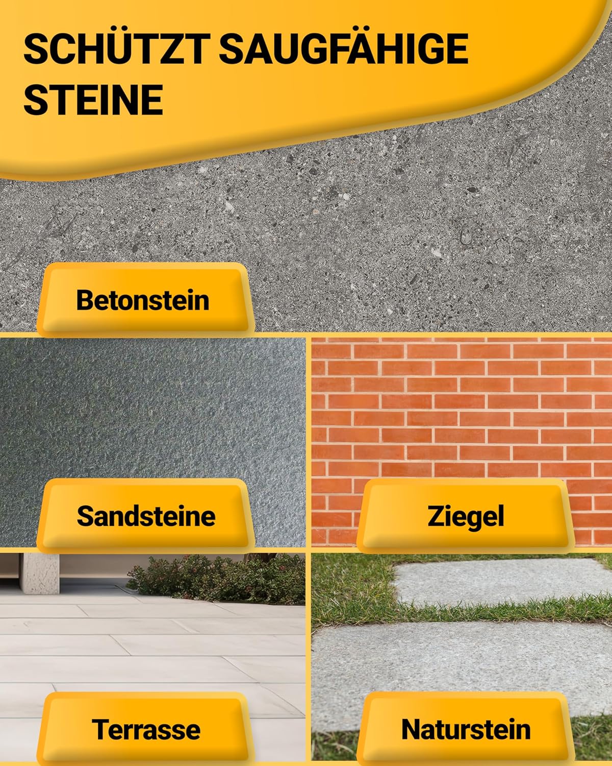 Detalle 2 de Krafthuber® Steinimprägnierung Außen für Beton, Pflaster & Naturstein (5 L)