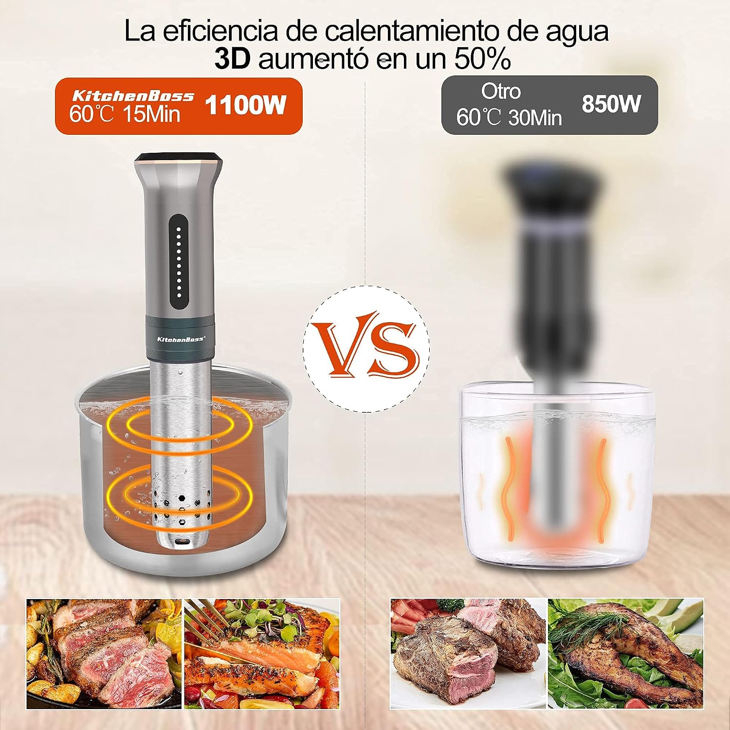 Thumbnail 4 de KitchenBoss G310 Sous Vide 1100W