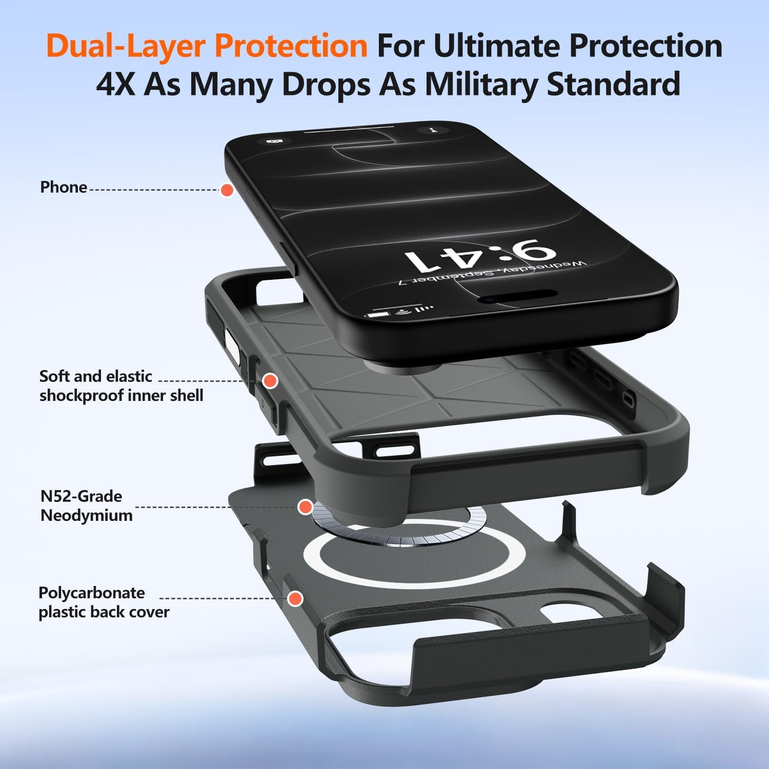 Detalle de Diverbox 2IN1-XM Magnetic iPhone Case for 17 Pro and 18 Pro, MagSafe