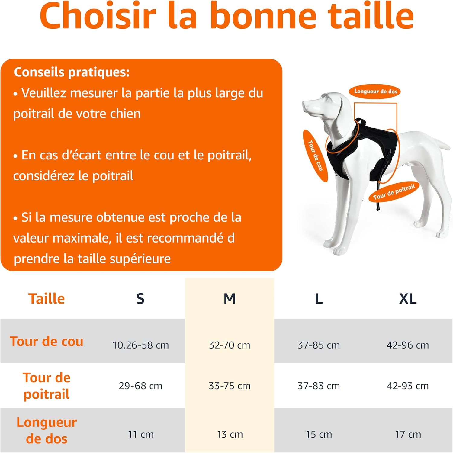 Thumbnail 6 de Amazon Basics Harnais pour chien sans traction – taille M, noir