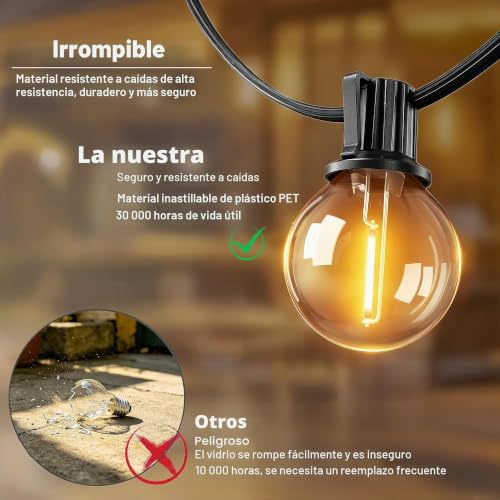 Detalle de Guirnalda Luces Exterior LaPitio 15 m con 25+1 Bombillas G40, Impermeable