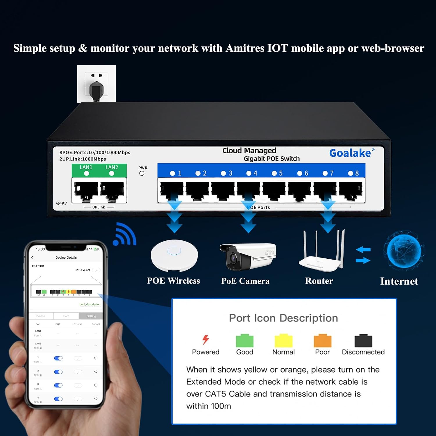 Thumbnail 1 de Goalake 10-Port Gigabit PoE+ Cloud Managed Switch