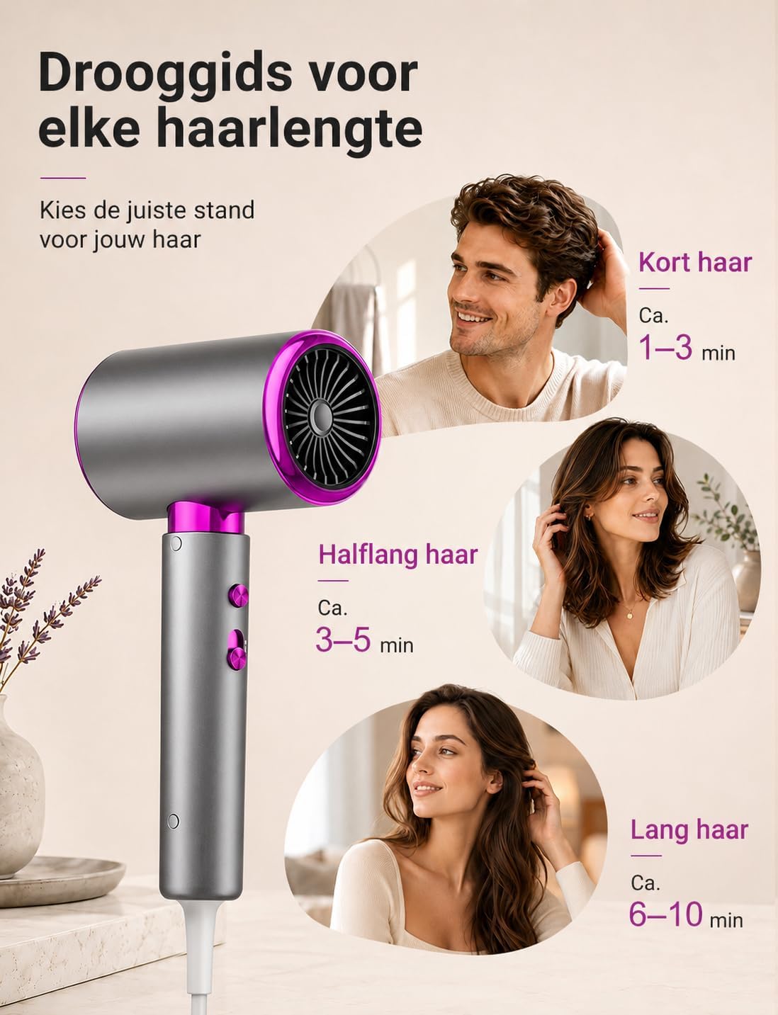 Detalle 2 de LORVENA STL-8858Pro haardroger met diffuser, ionentechnologie en 2400 W