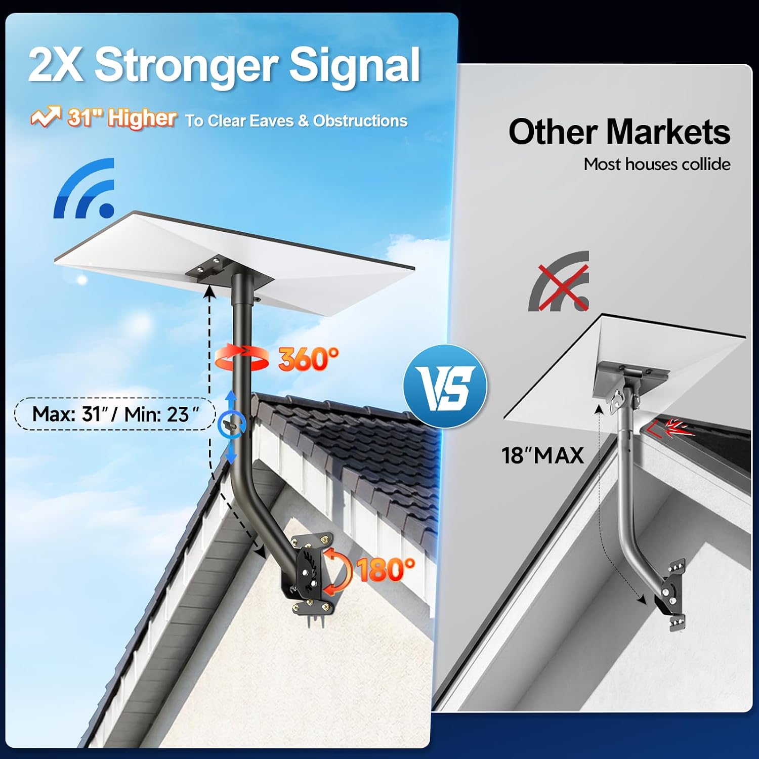 Detalle de Starlink Mount with Extension-Adjust Angle Without Disassembly | Gen 3 Roof/Wall Mount (Black)