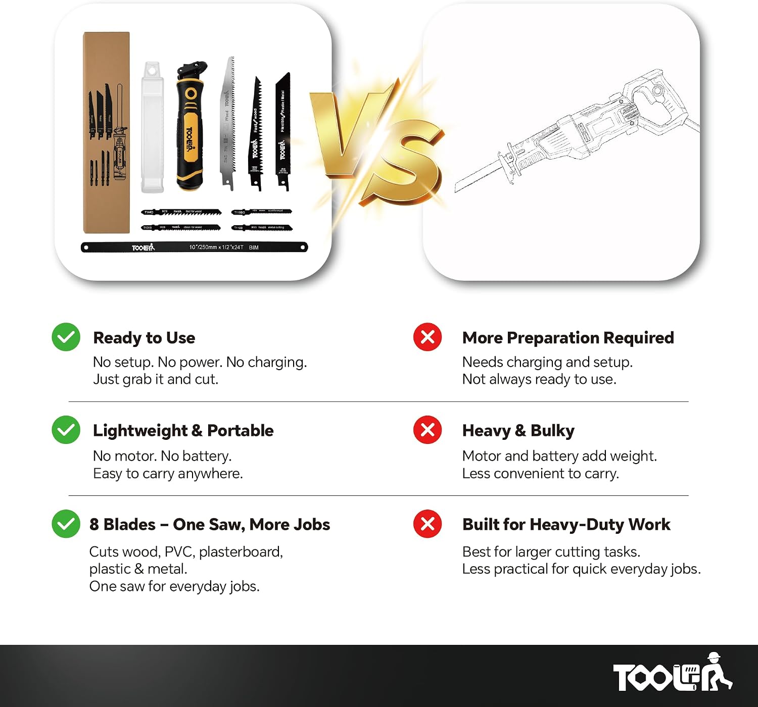 Thumbnail 3 de TOOLAN Hand Saw, 8-in-1