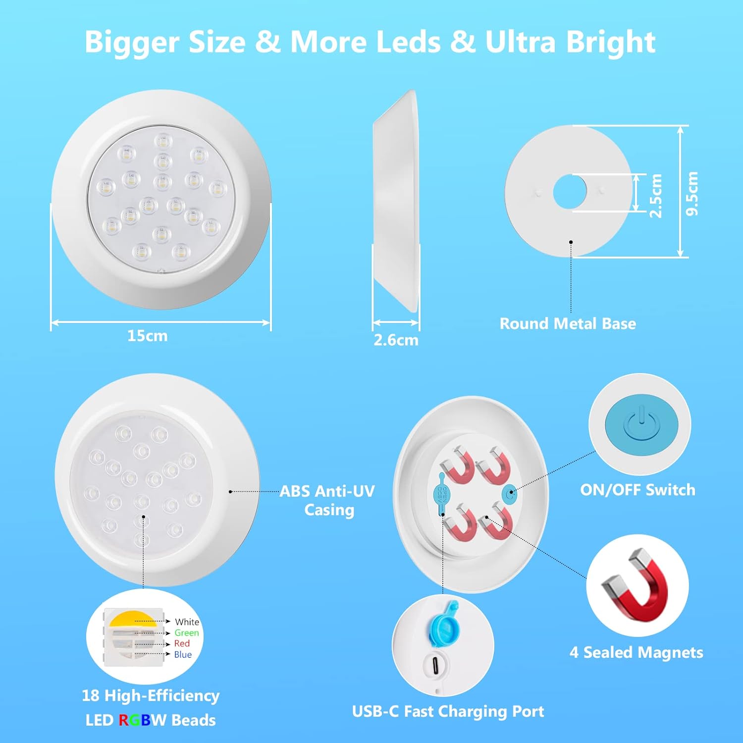 Thumbnail 2 de LyLmLe Magnetische LED-Poolbeleuchtung 15 cm (2er-Pack) – RGBW, USB‑C, IP68