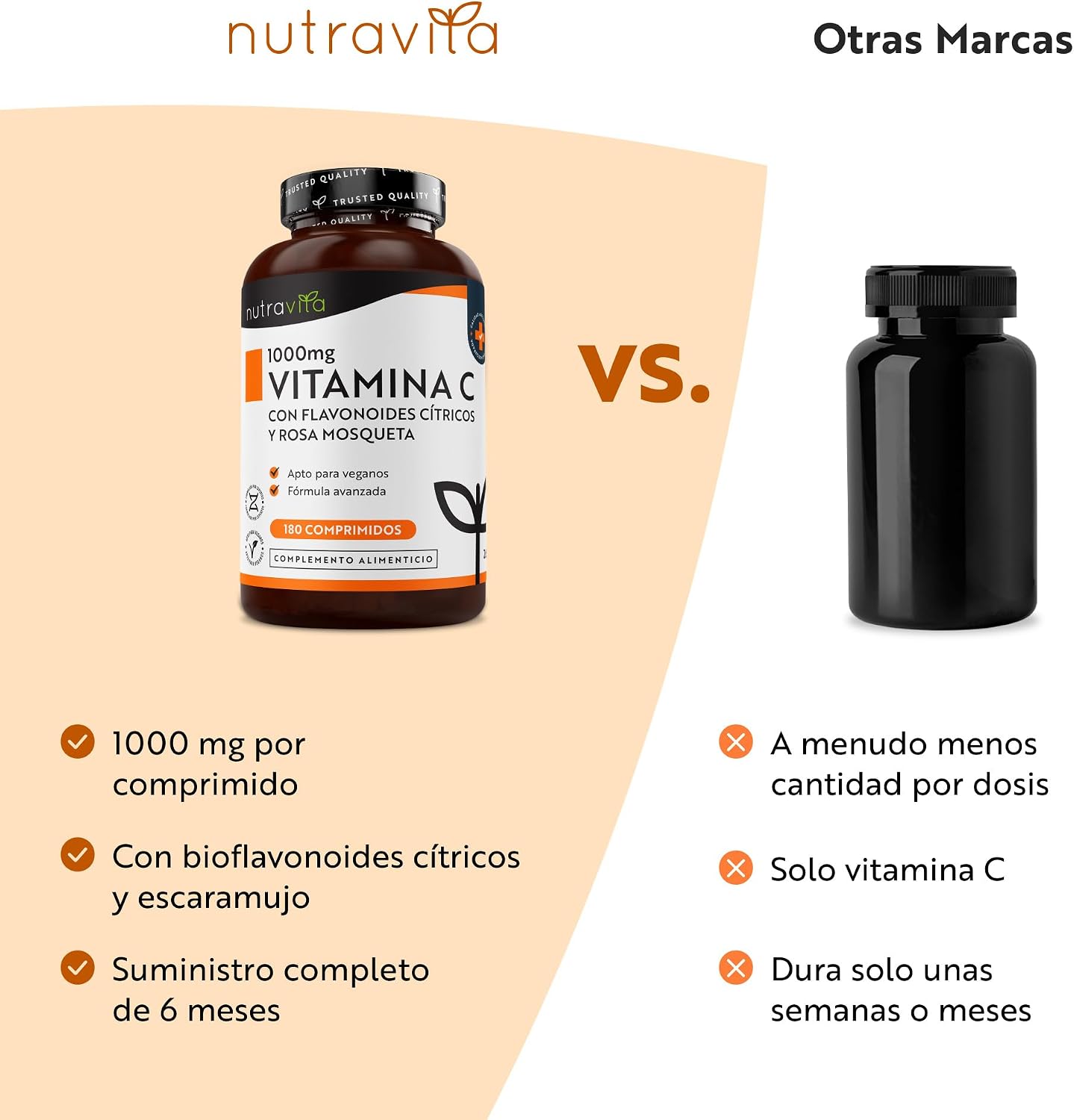 Thumbnail 6 de Nutravita Vitamina C 1000 mg 180 comprimidos
