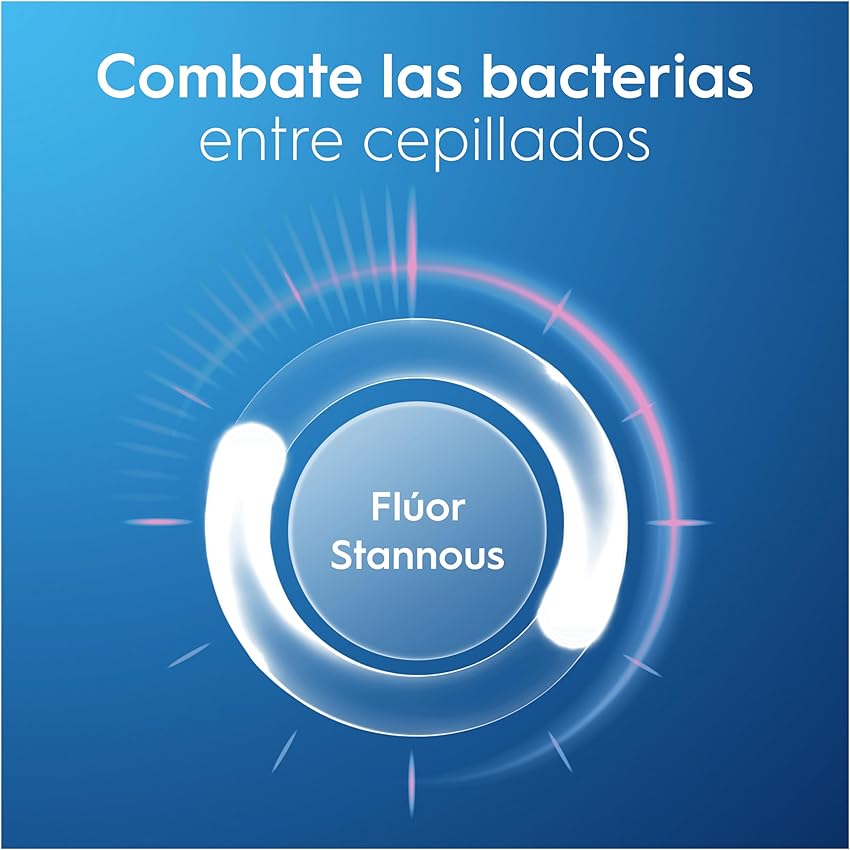 Thumbnail 6 de Oral-B Pro-Expert Sensibilidad y Blanqueamiento 12x75 ml 🦷