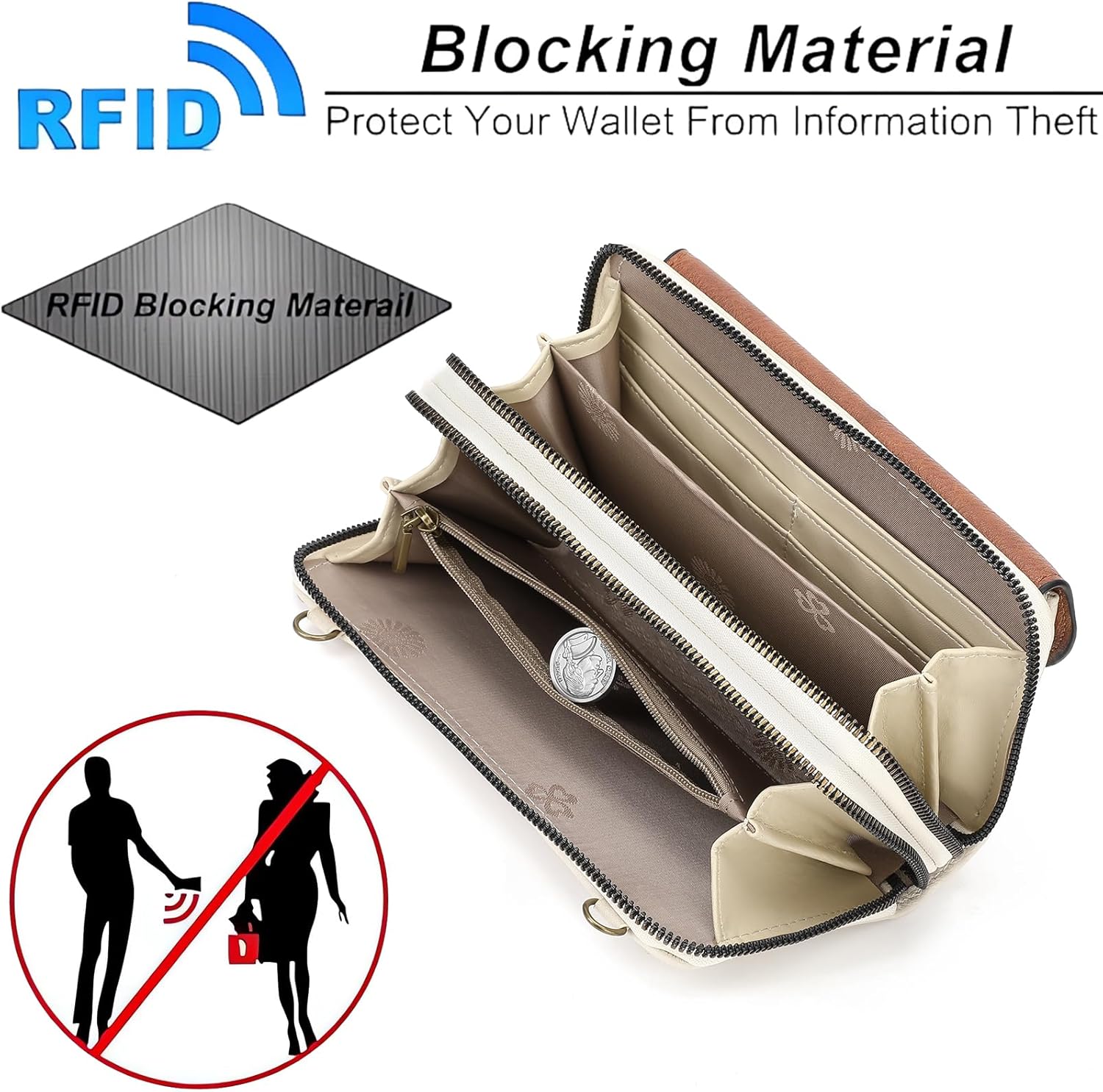 Thumbnail 4 de SENDEFN Crossbody Phone Bag for Women