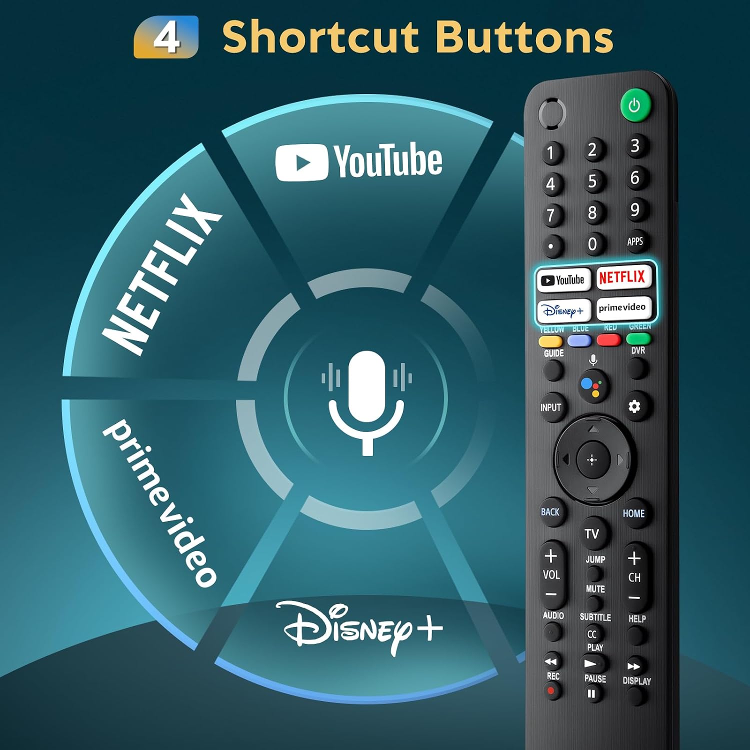 Thumbnail 5 de Replacement Sony TV Voice Remote RMF-TX520U Compatible