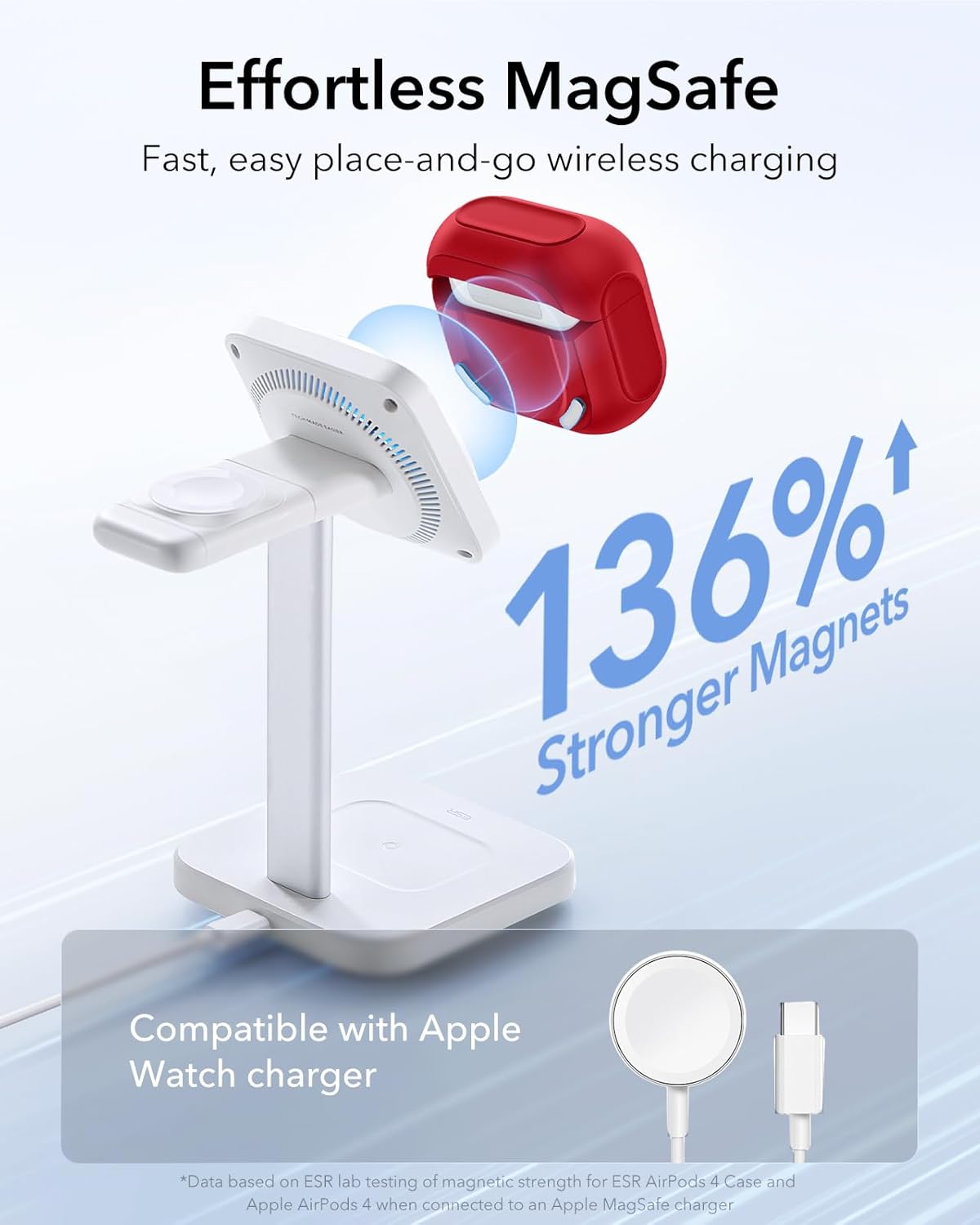 Thumbnail 4 de ESR Orbit Hybrid Hülle für AirPods 4