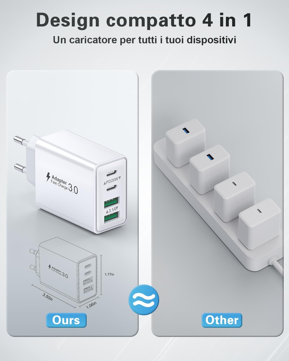 Detalle de LumFocus 2-Pack Caricatore USB-C da 40W con 4 porte: ricarica rapida e versatilità